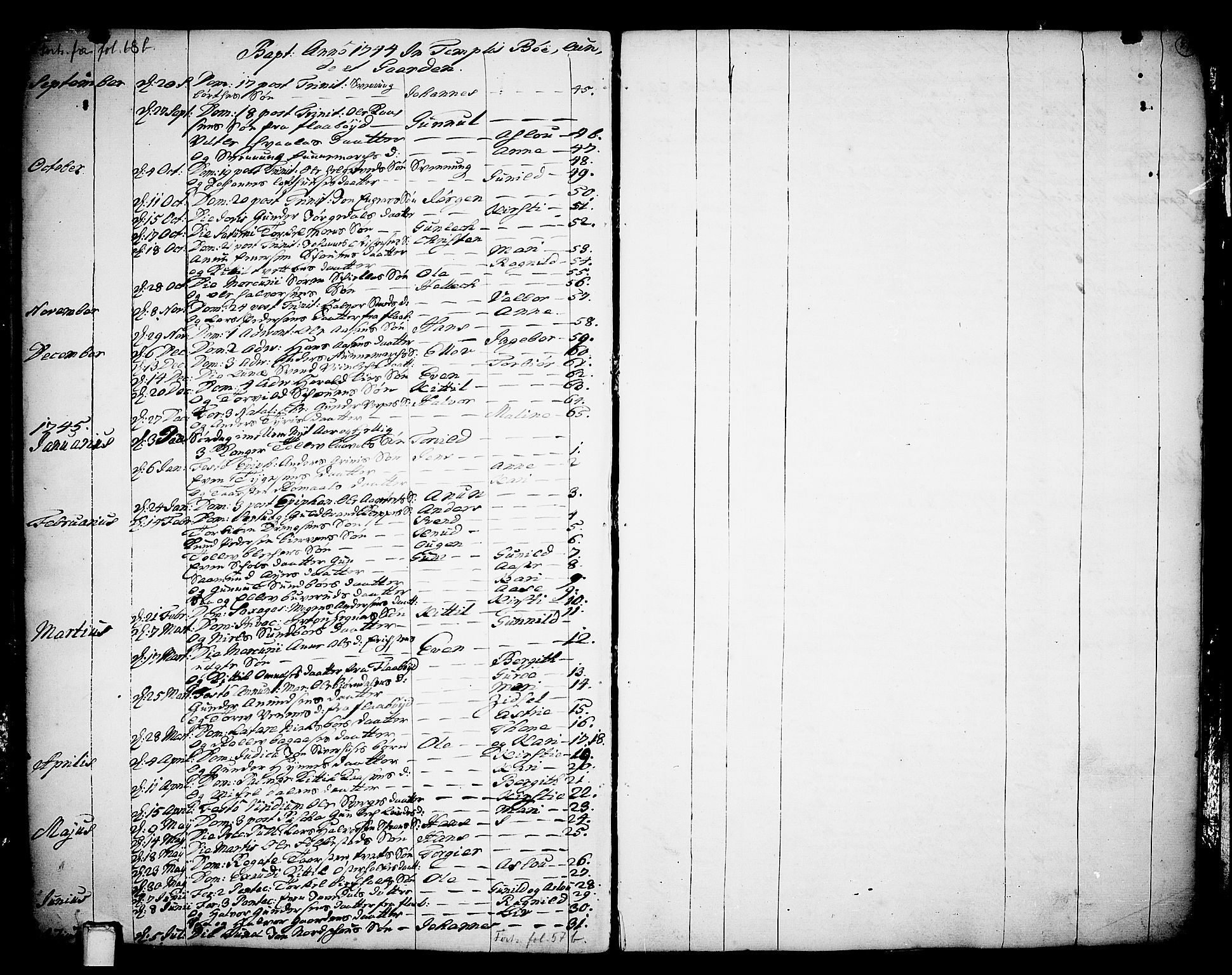 Bø kirkebøker, SAKO/A-257/F/Fa/L0003: Parish register (official) no. 3, 1733-1748, p. 57