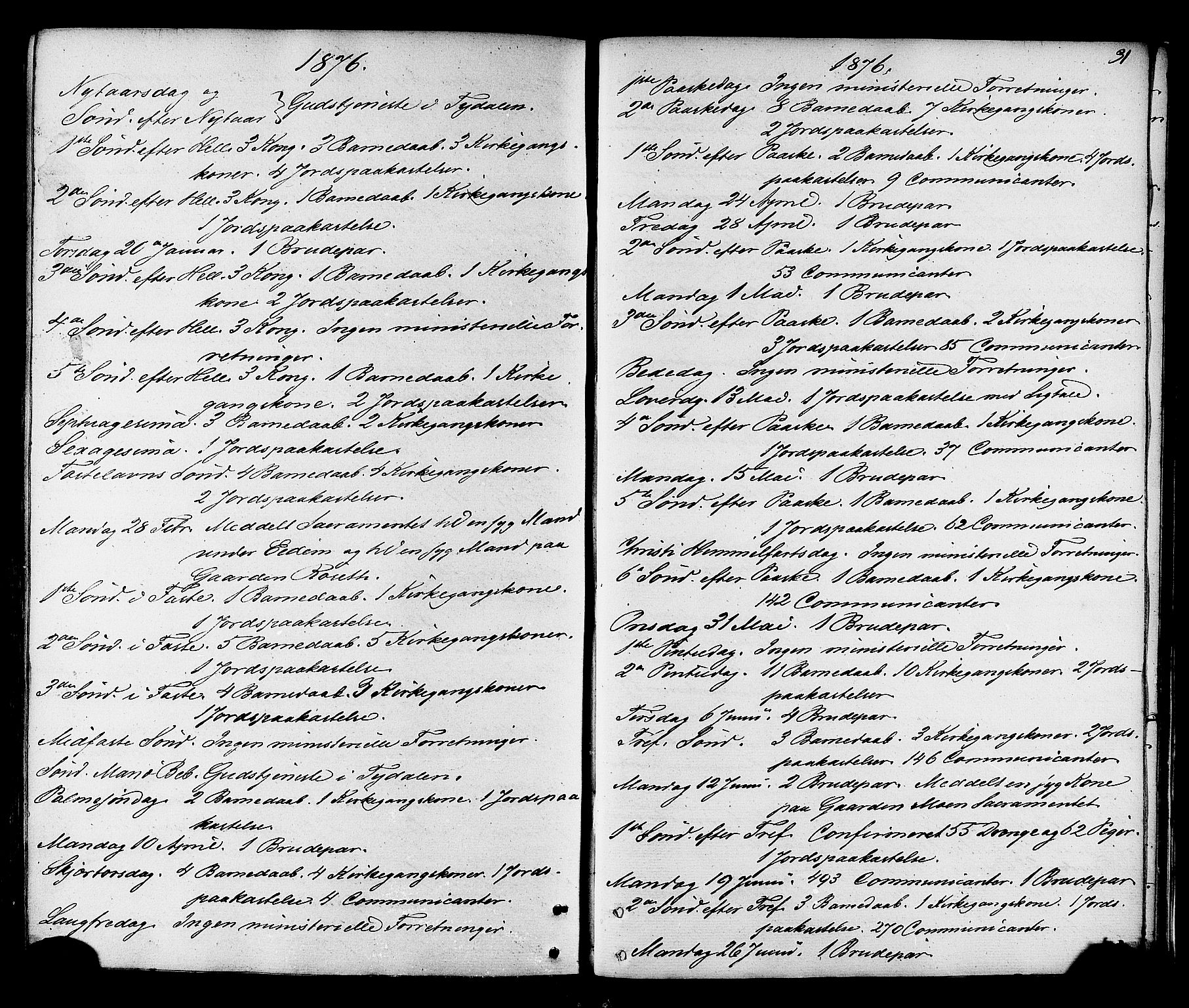 Ministerialprotokoller, klokkerbøker og fødselsregistre - Sør-Trøndelag, SAT/A-1456/695/L1147: Parish register (official) no. 695A07, 1860-1877, p. 31