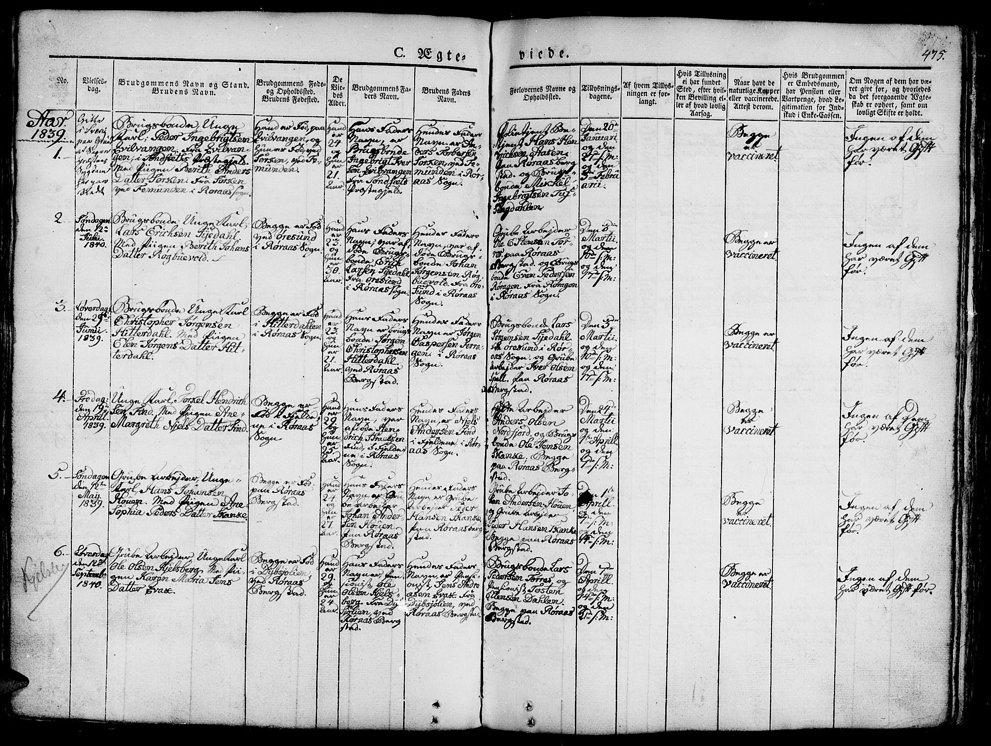 Ministerialprotokoller, klokkerbøker og fødselsregistre - Sør-Trøndelag, SAT/A-1456/681/L0939: Parish register (copy) no. 681C03, 1829-1855, p. 475