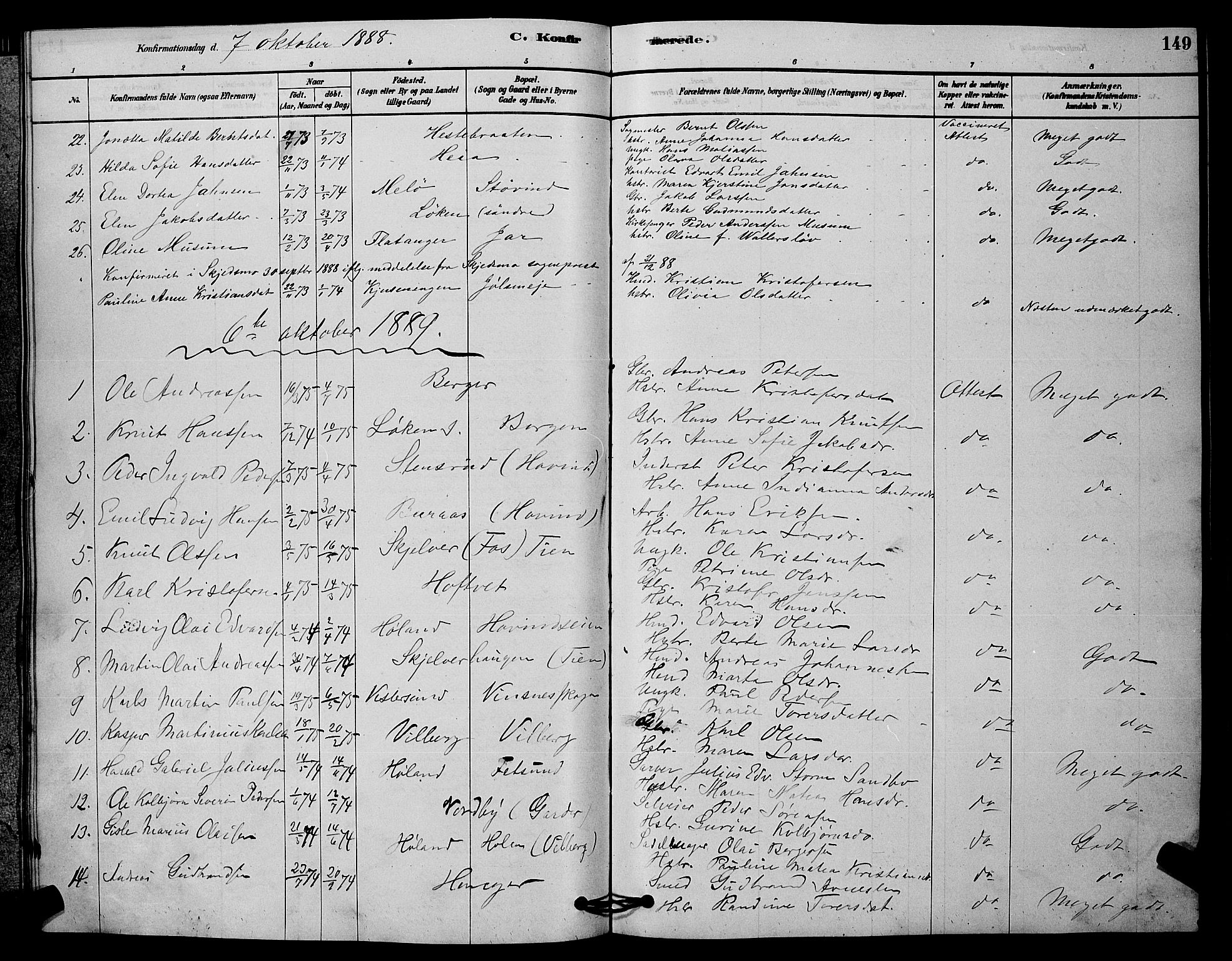 Fet prestekontor Kirkebøker, AV/SAO-A-10370a/G/Ga/L0006: Parish register (copy) no. I 6, 1878-1891, p. 149