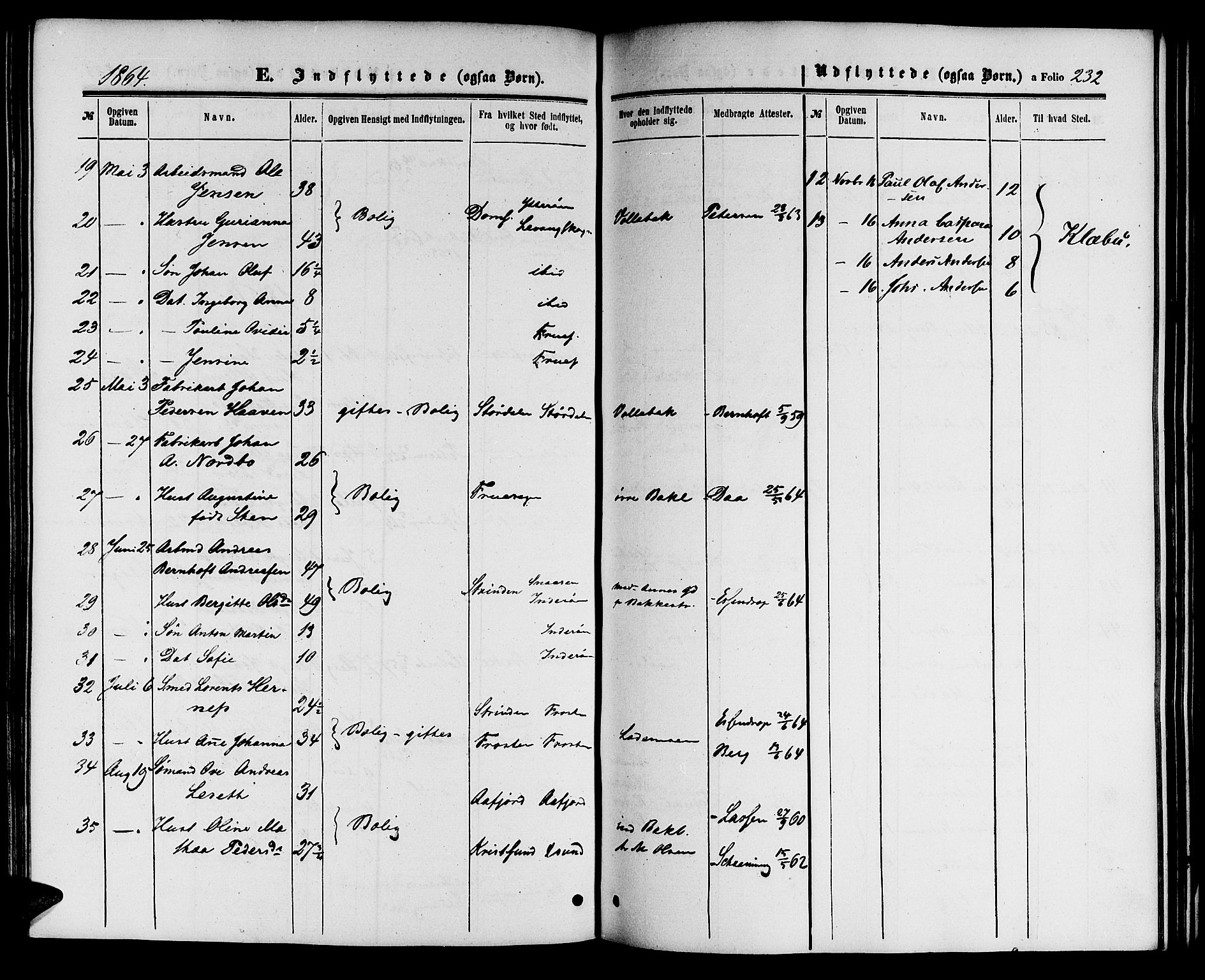 Ministerialprotokoller, klokkerbøker og fødselsregistre - Sør-Trøndelag, SAT/A-1456/604/L0185: Parish register (official) no. 604A06, 1861-1865, p. 232
