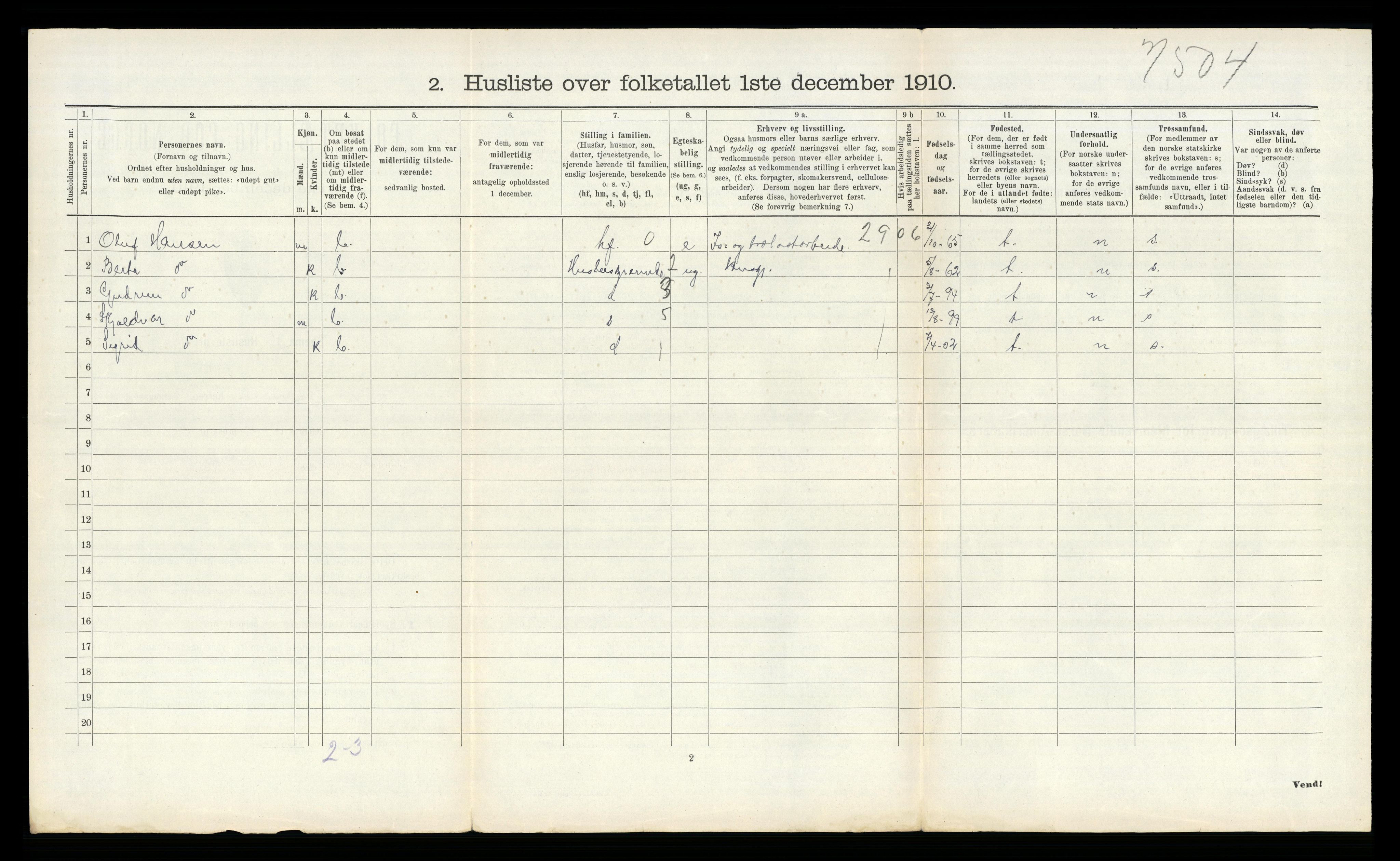 RA, 1910 census for Eidanger, 1910, p. 1258