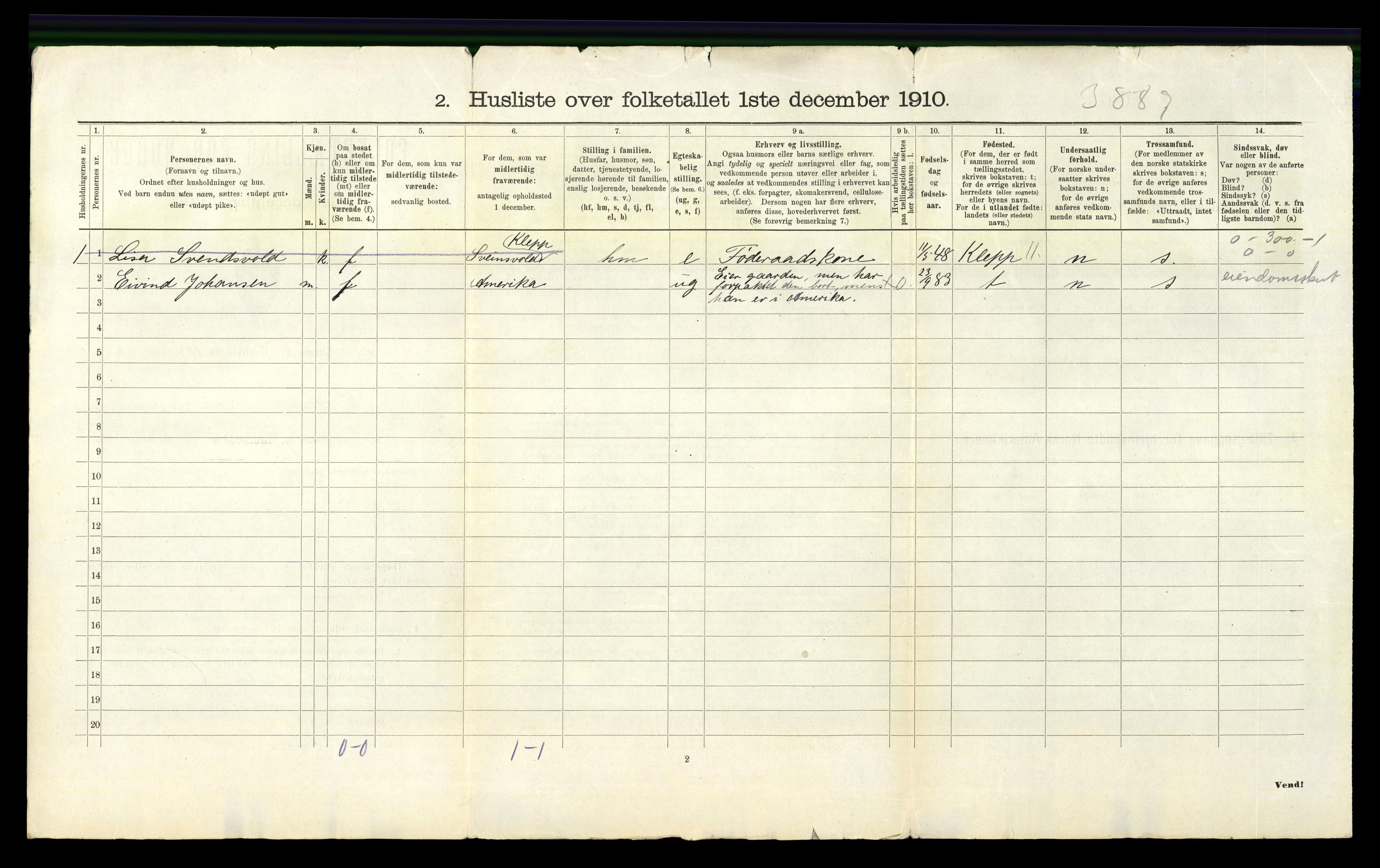 RA, 1910 census for Høyland, 1910, p. 1421