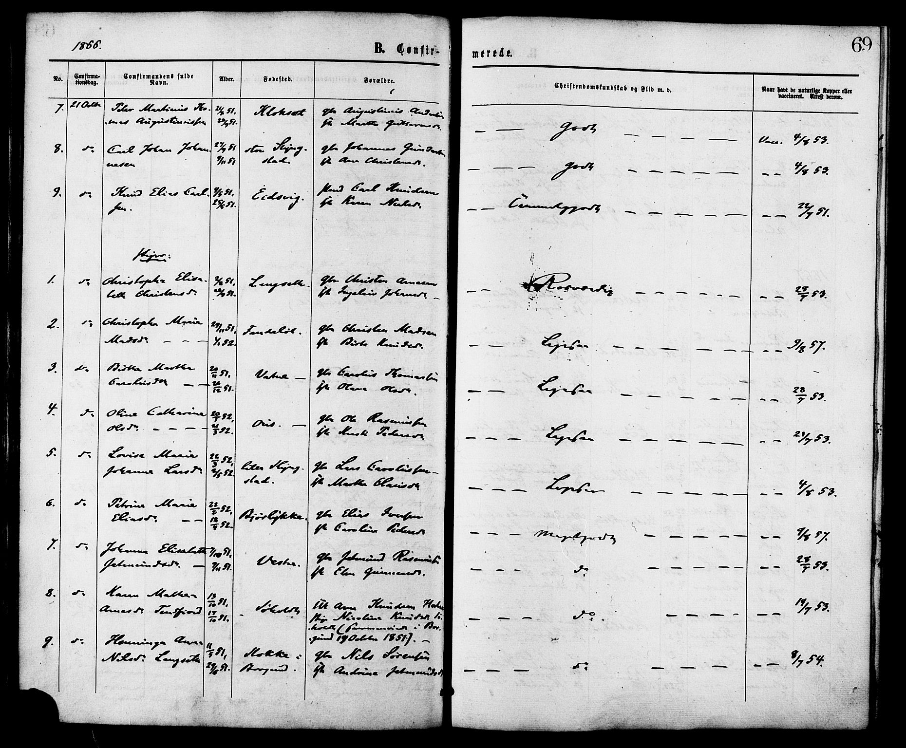 Ministerialprotokoller, klokkerbøker og fødselsregistre - Møre og Romsdal, AV/SAT-A-1454/525/L0373: Parish register (official) no. 525A03, 1864-1879, p. 69