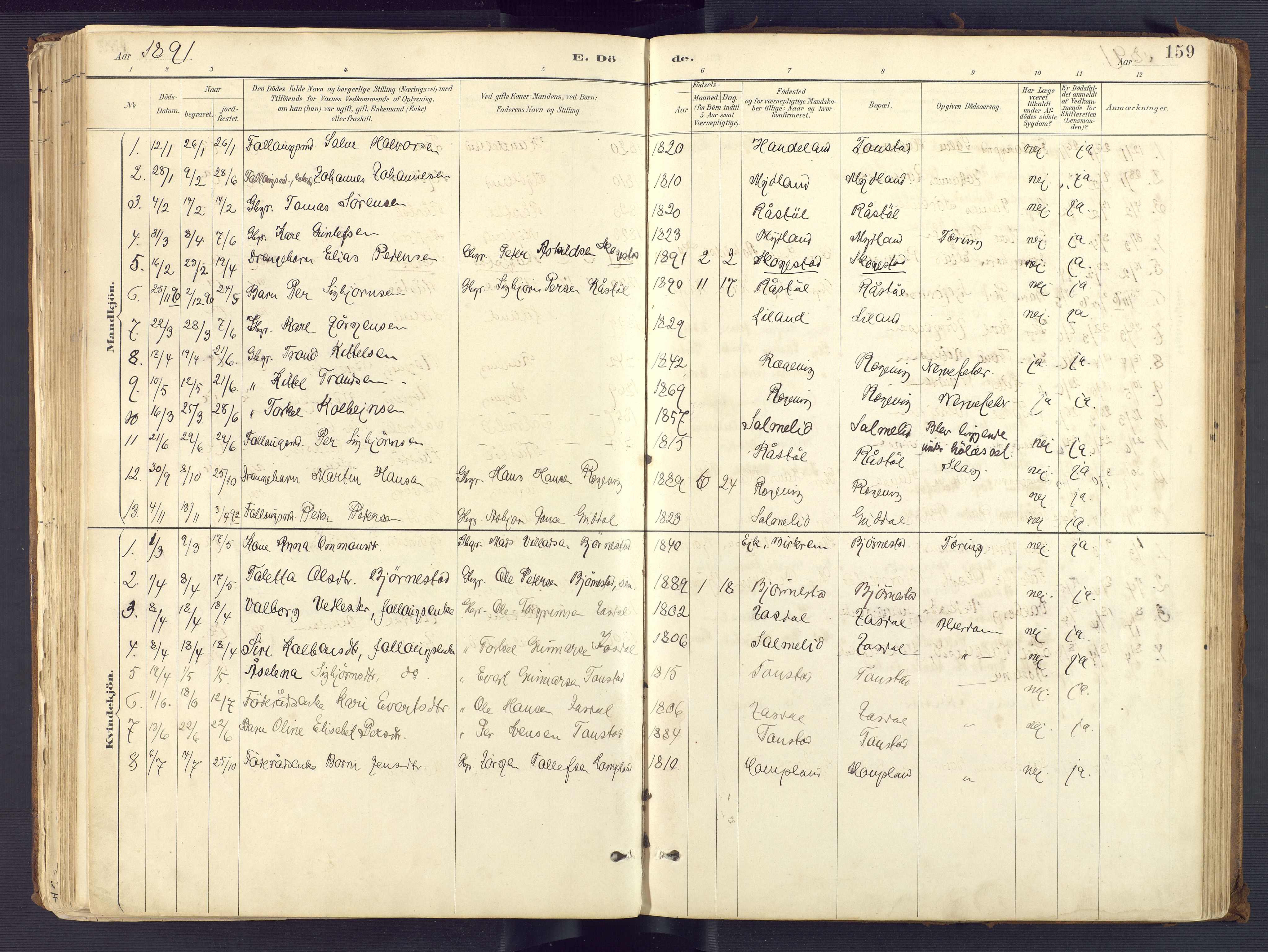 Sirdal sokneprestkontor, SAK/1111-0036/F/Fa/Fab/L0004: Parish register (official) no. A 4, 1887-1919, p. 159
