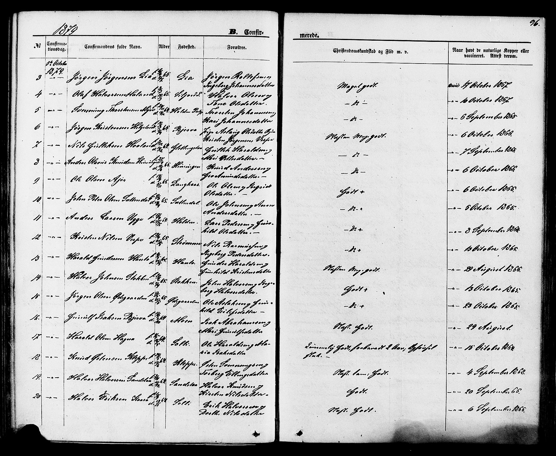 Lunde kirkebøker, AV/SAKO-A-282/F/Fa/L0001: Parish register (official) no. I 1, 1866-1883, p. 96