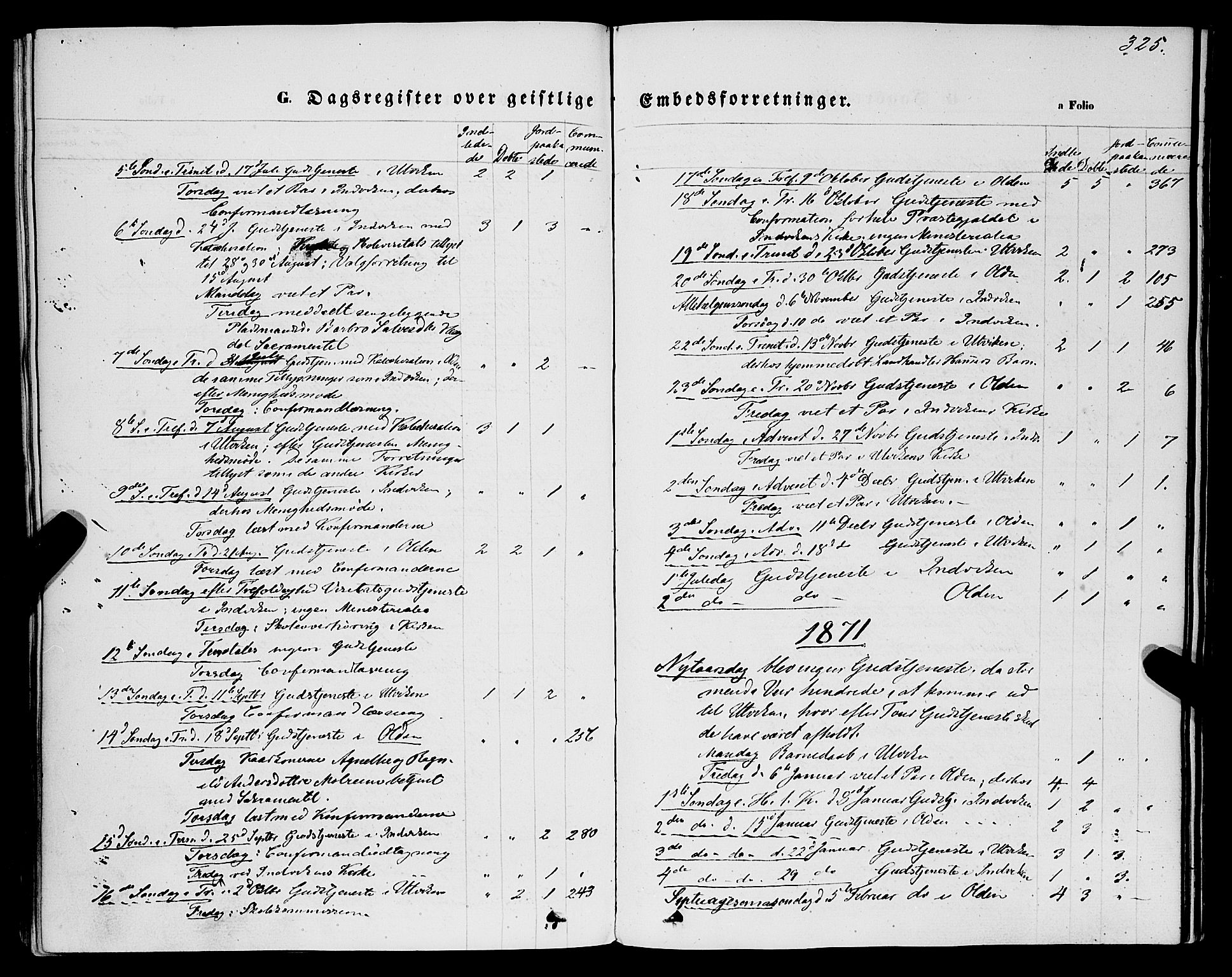 Innvik sokneprestembete, AV/SAB-A-80501: Parish register (official) no. A 6, 1865-1878, p. 325