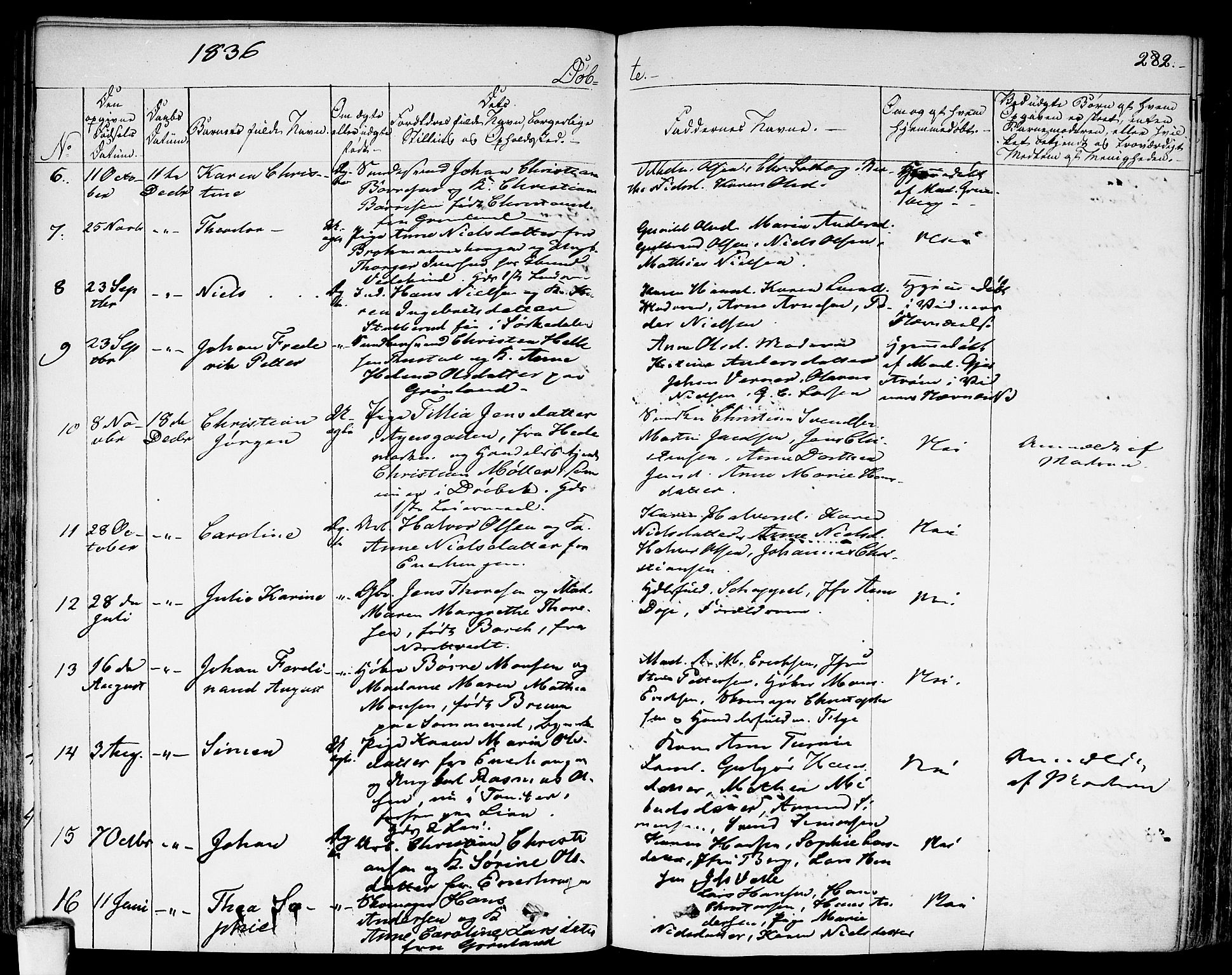 Aker prestekontor kirkebøker, SAO/A-10861/F/L0013: Parish register (official) no. 13, 1828-1837, p. 282