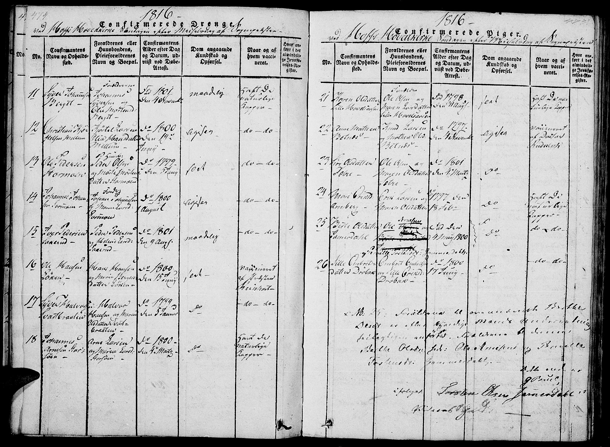 Hof prestekontor, AV/SAH-PREST-038/H/Ha/Haa/L0005: Parish register (official) no. 5, 1816-1822, p. 474-475