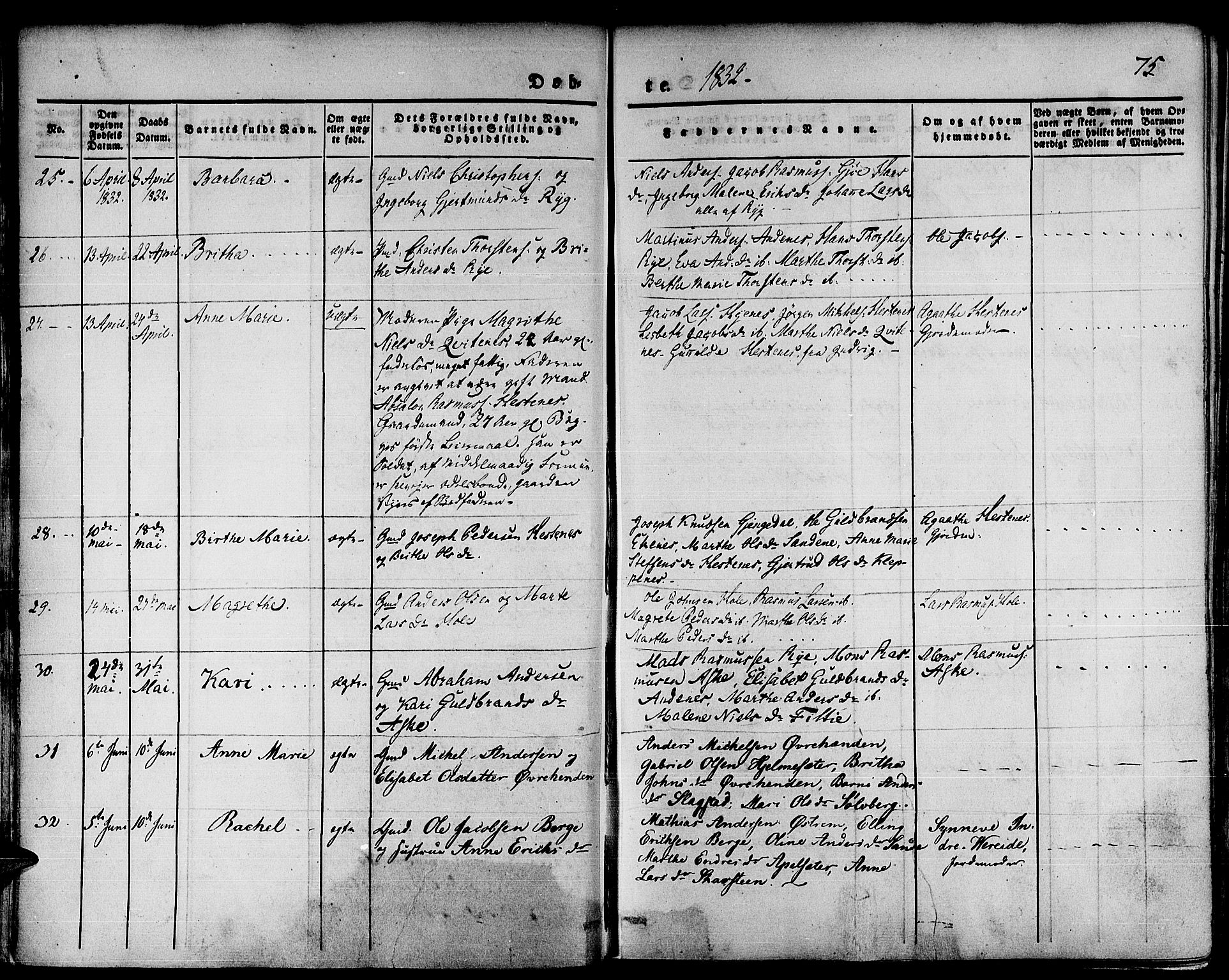 Gloppen sokneprestembete, AV/SAB-A-80101/H/Haa/Haaa/L0007: Parish register (official) no. A 7, 1827-1837, p. 75