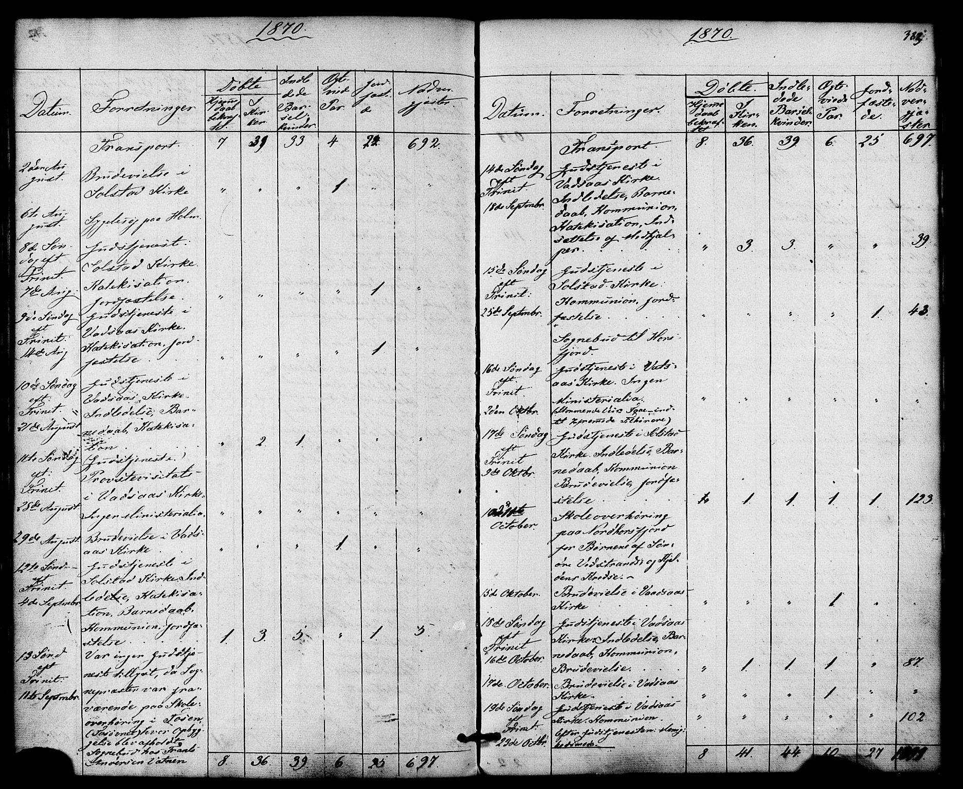 Ministerialprotokoller, klokkerbøker og fødselsregistre - Nordland, SAT/A-1459/810/L0146: Parish register (official) no. 810A08 /1, 1862-1874, p. 383