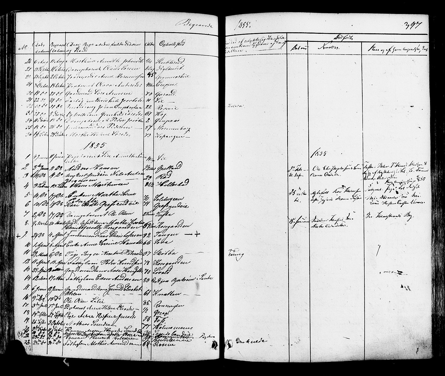 Botne kirkebøker, AV/SAKO-A-340/F/Fa/L0006: Parish register (official) no. I 6, 1836-1877, p. 397