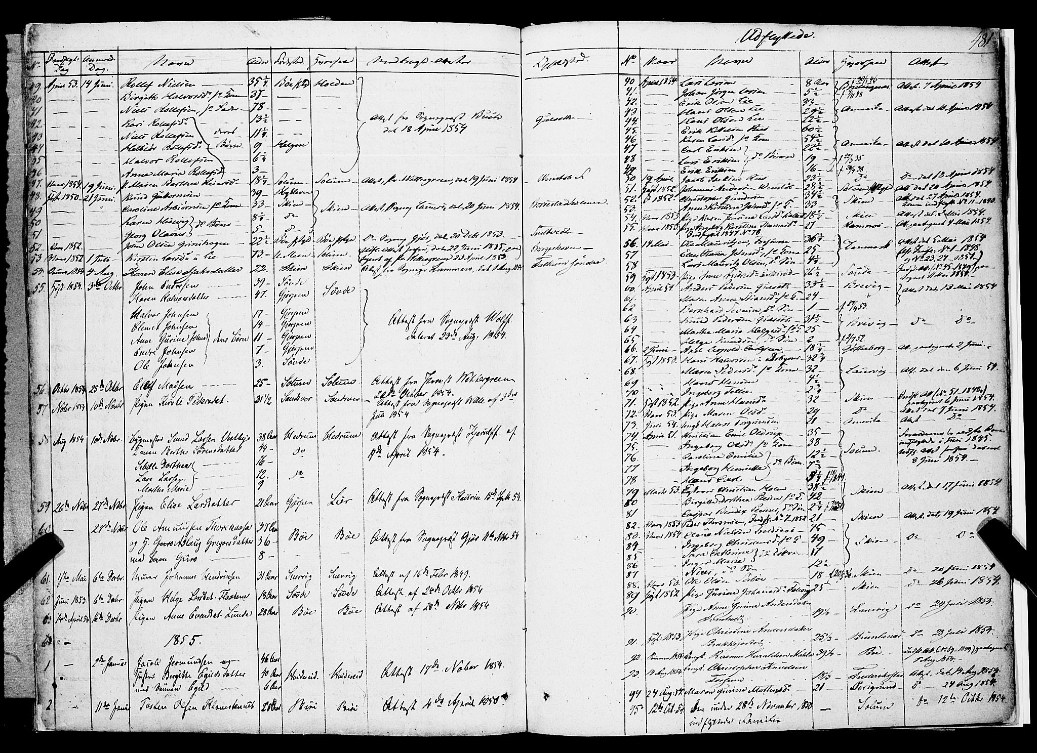 Gjerpen kirkebøker, SAKO/A-265/F/Fa/L0007b: Parish register (official) no. I 7B, 1834-1857, p. 481