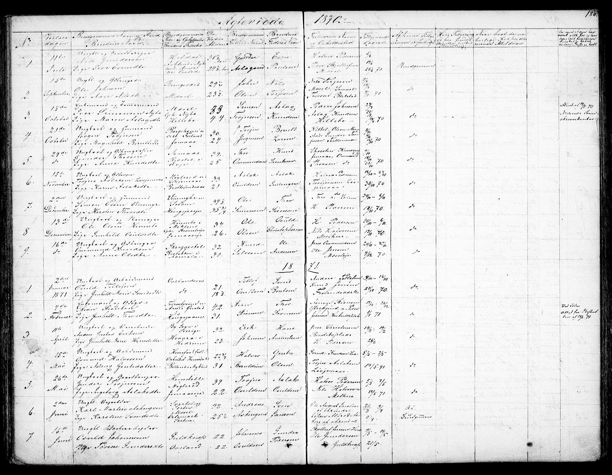 Froland sokneprestkontor, SAK/1111-0013/F/Fb/L0008: Parish register (copy) no. B 8, 1843-1875, p. 186