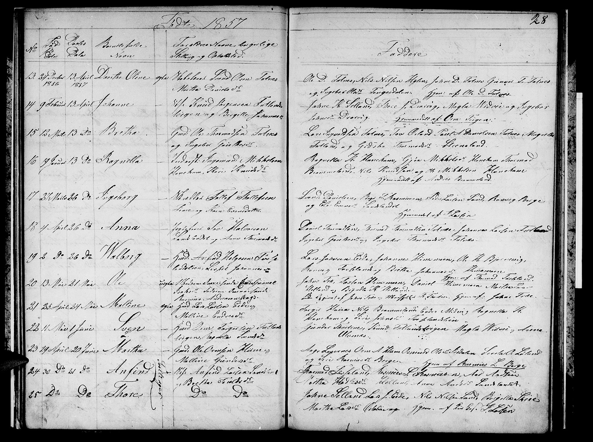 Sand sokneprestkontor, AV/SAST-A-101848/01/IV/L0002: Parish register (copy) no. B 2, 1852-1871, p. 28