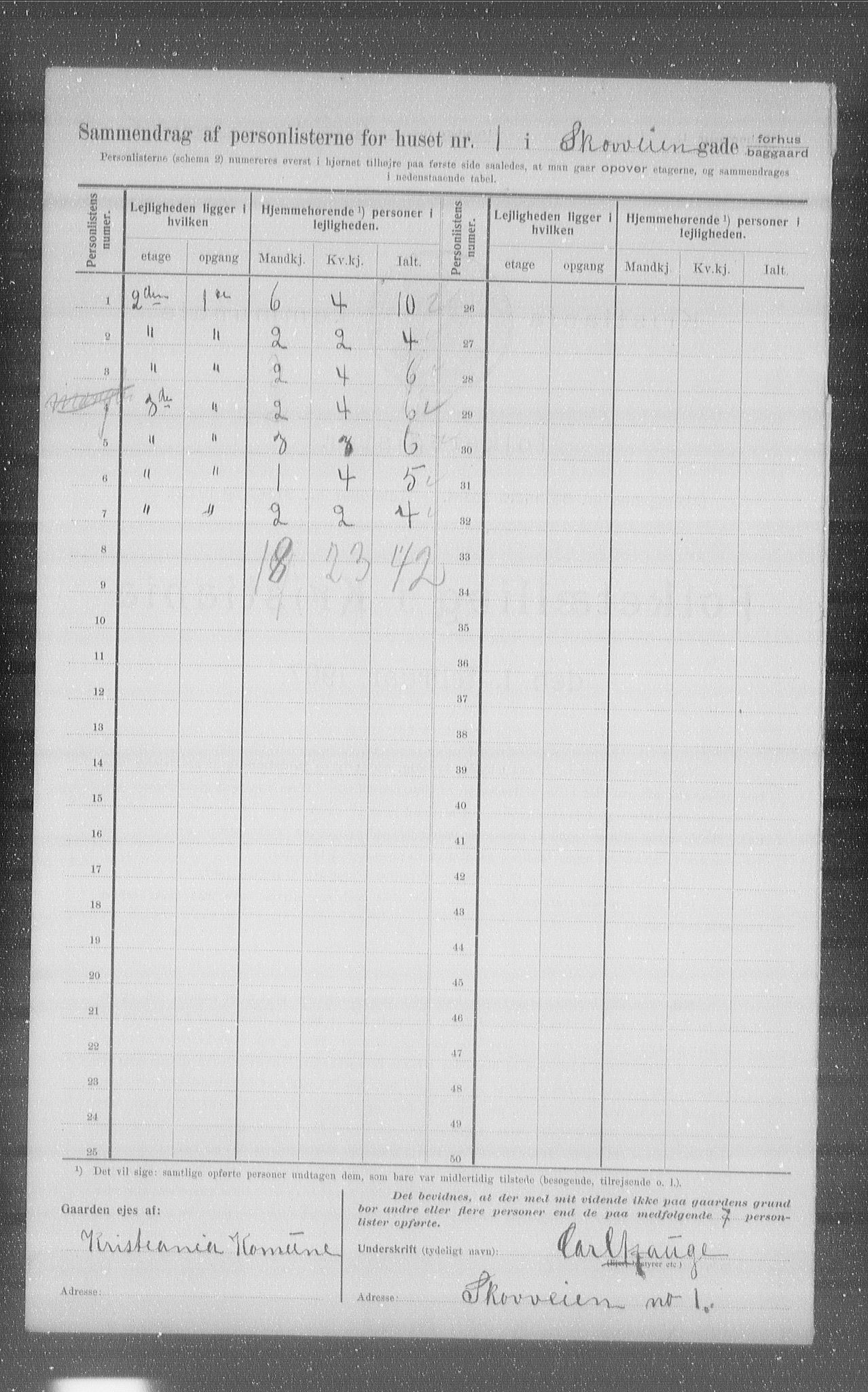 OBA, Municipal Census 1907 for Kristiania, 1907, p. 49208