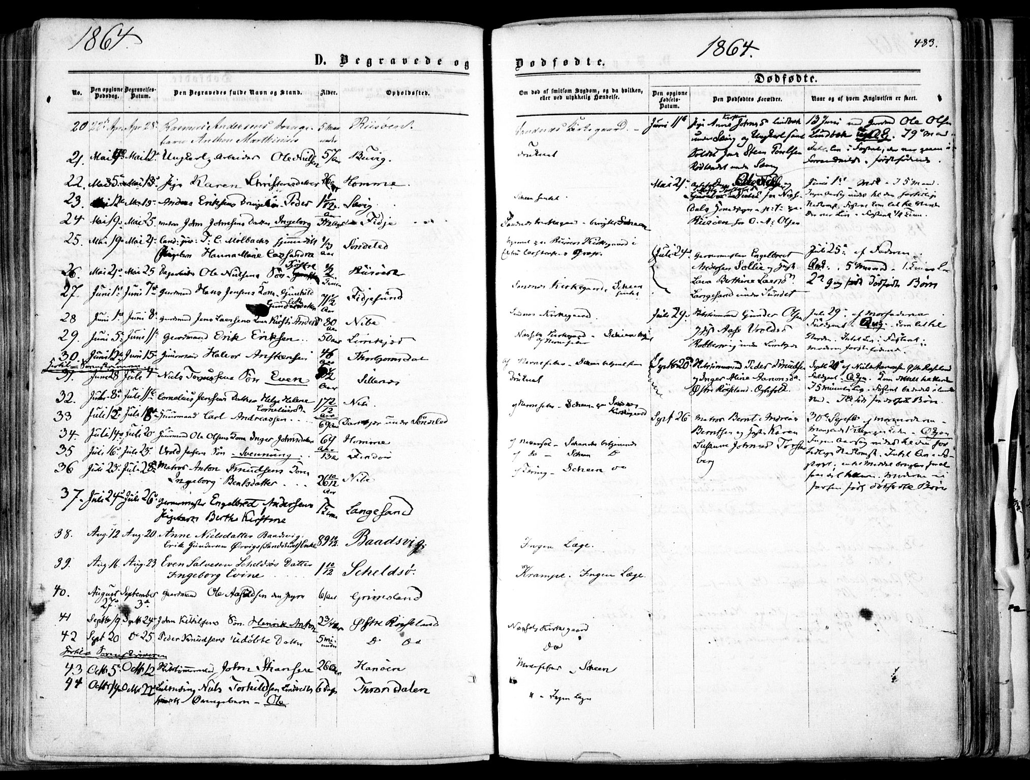 Søndeled sokneprestkontor, SAK/1111-0038/F/Fa/L0003: Parish register (official) no. A 3, 1861-1879, p. 483