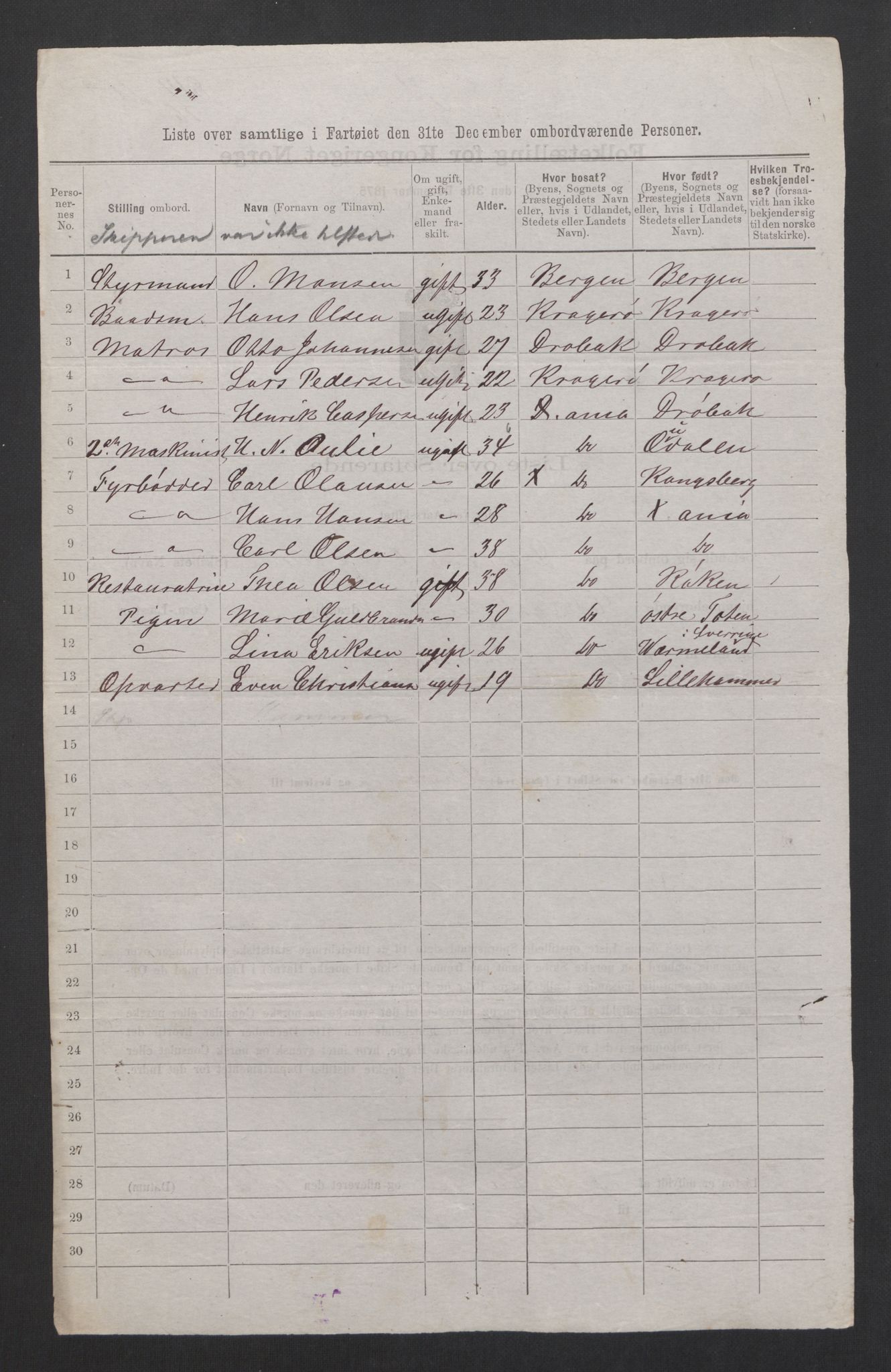 RA, 1875 census, lists of crew on ships: Ships in domestic ports, 1875, p. 399