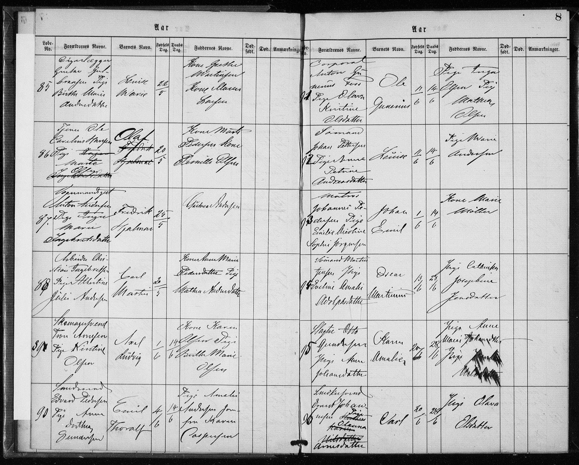 Rikshospitalet prestekontor Kirkebøker, AV/SAO-A-10309b/K/L0002/0003: Baptism register no. 2.3, 1868-1876, p. 8