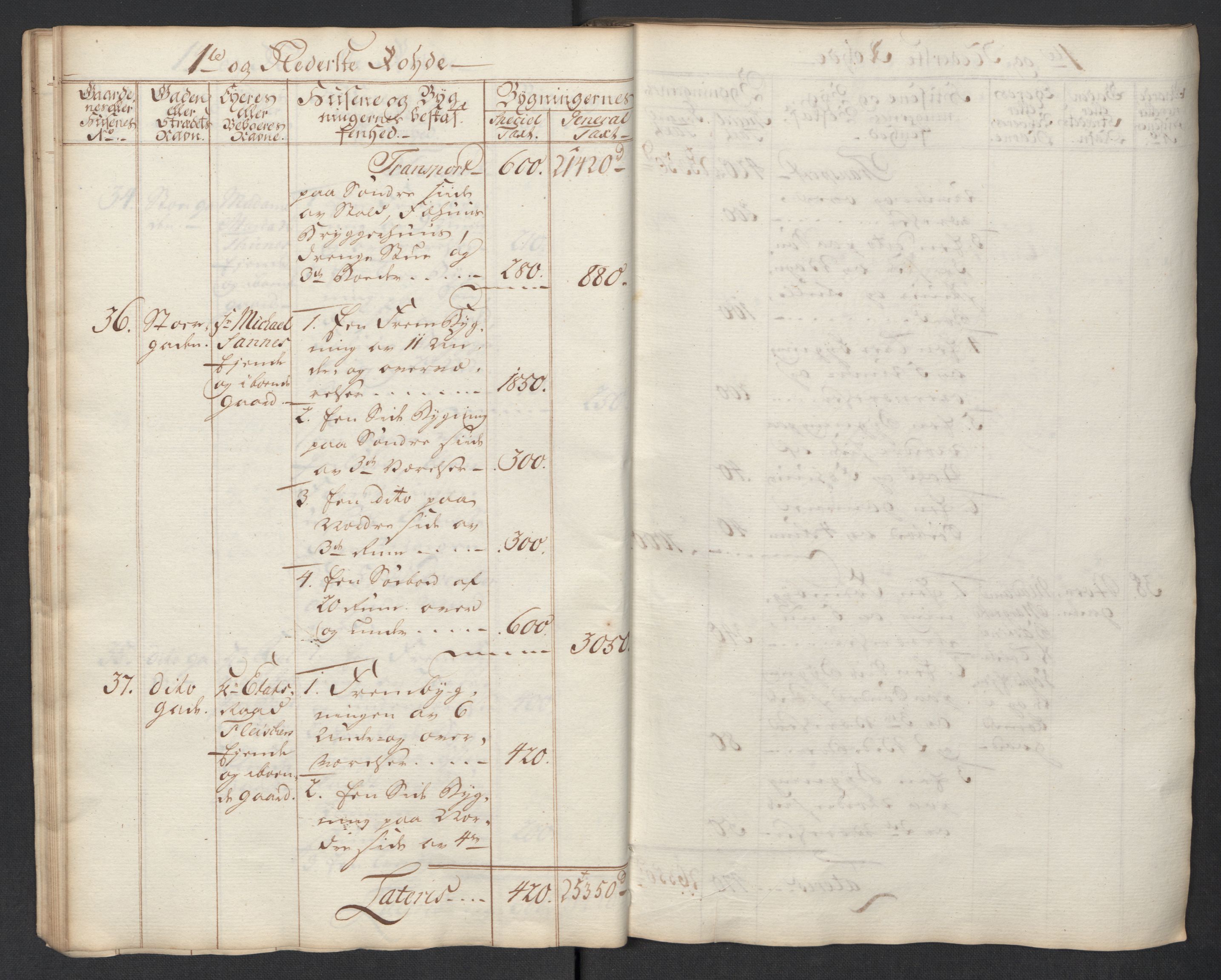 Kommersekollegiet, Brannforsikringskontoret 1767-1814, RA/EA-5458/F/Fa/L0040/0002: Moss / Branntakstprotokoll, 1767, p. 24