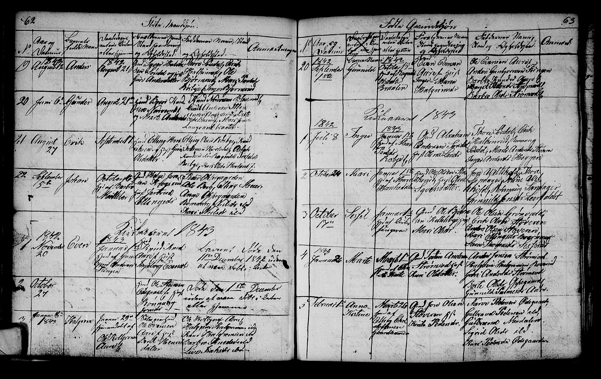 Lunder kirkebøker, AV/SAKO-A-629/G/Ga/L0001: Parish register (copy) no. I 1, 1832-1849, p. 62-63