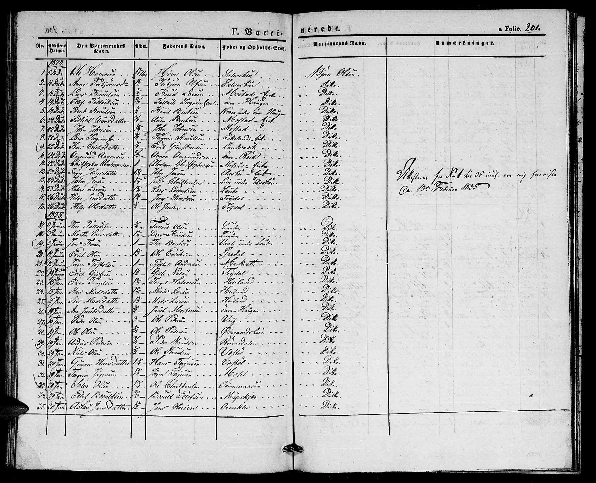 Gjerstad sokneprestkontor, AV/SAK-1111-0014/F/Fa/Faa/L0005: Parish register (official) no. A 5, 1829-1841, p. 201