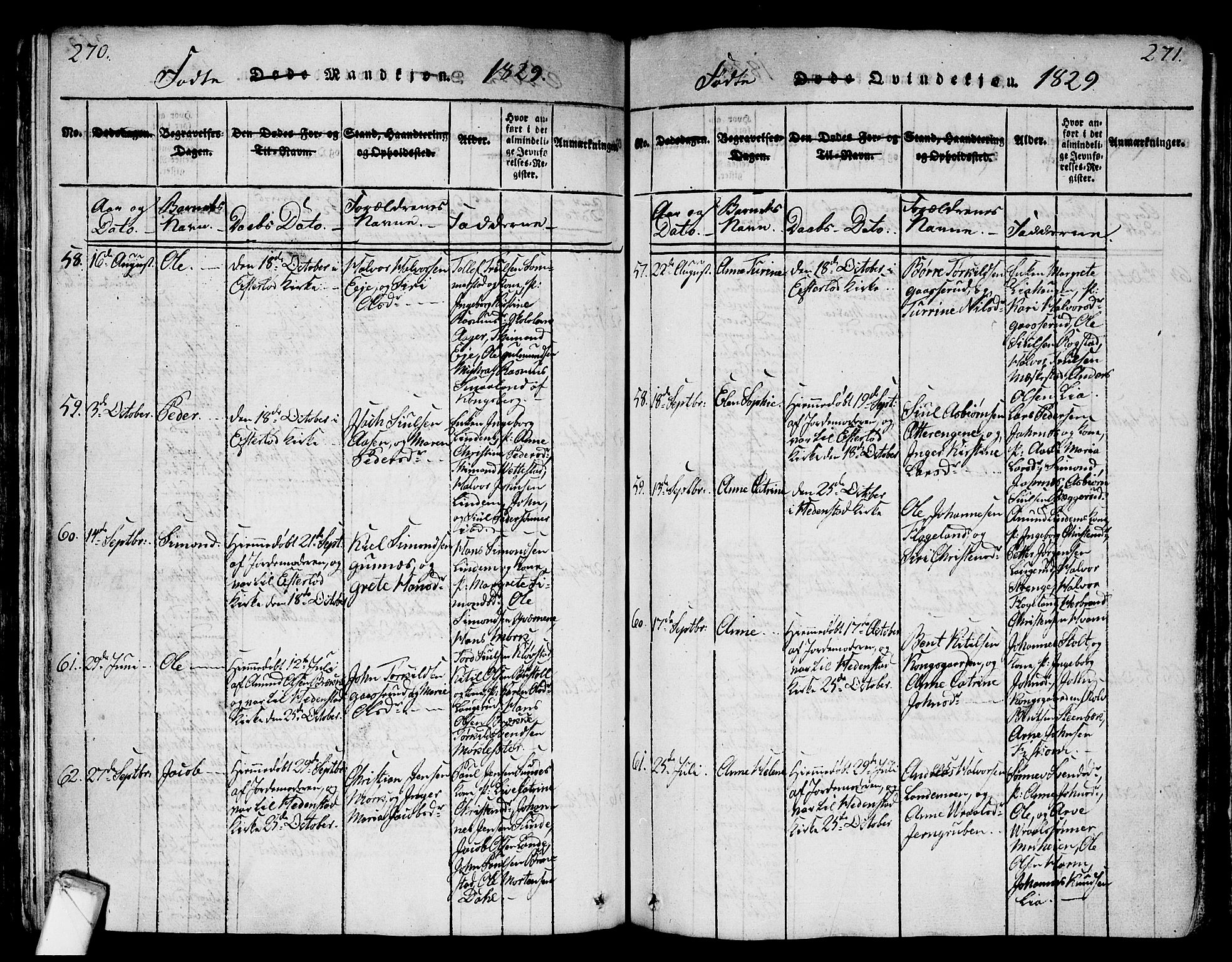 Sandsvær kirkebøker, AV/SAKO-A-244/G/Ga/L0003: Parish register (copy) no. I 3, 1817-1839, p. 270-271