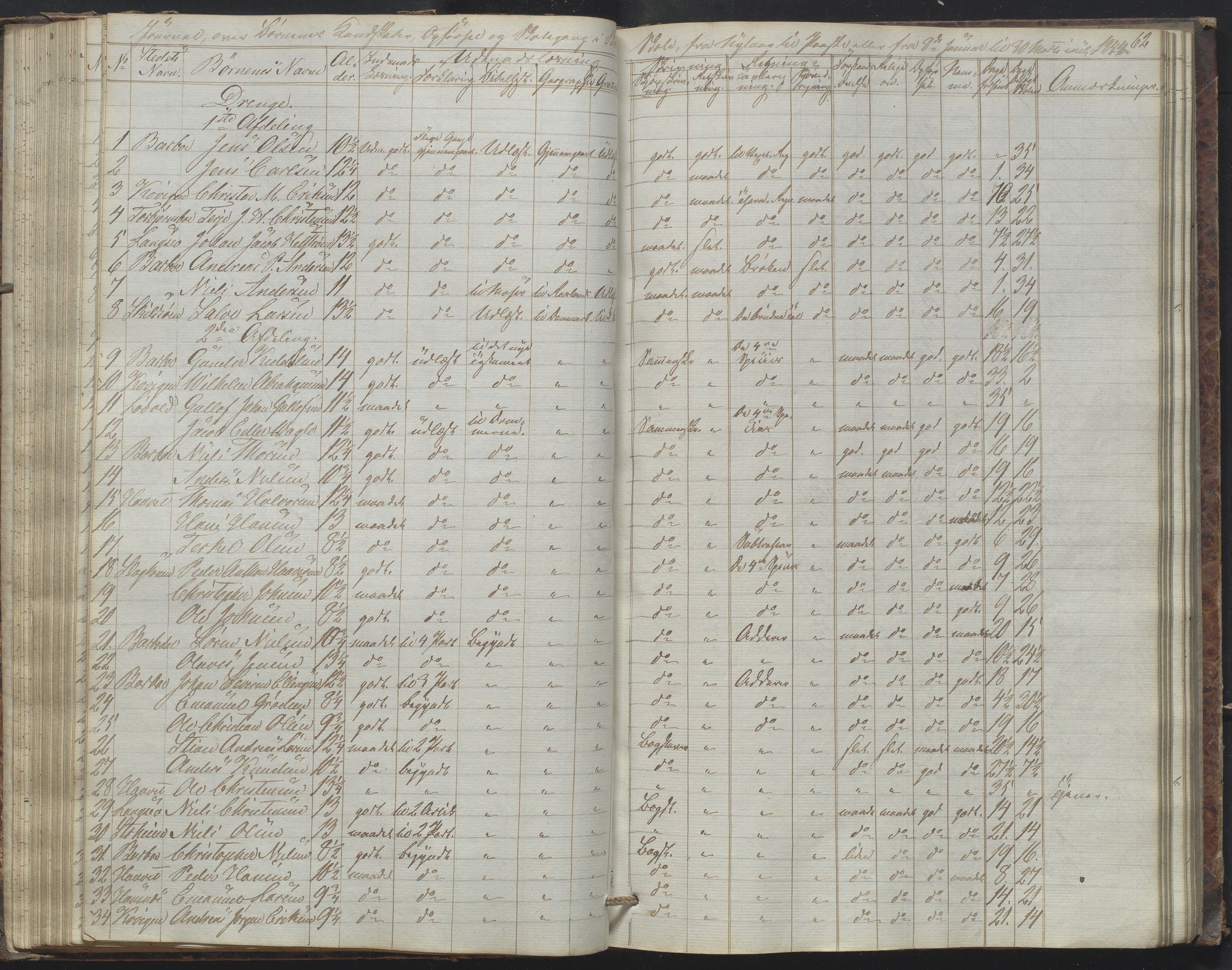 Arendal kommune, Katalog I, AAKS/KA0906-PK-I/07/L0172: Journal, 1840-1851, p. 62