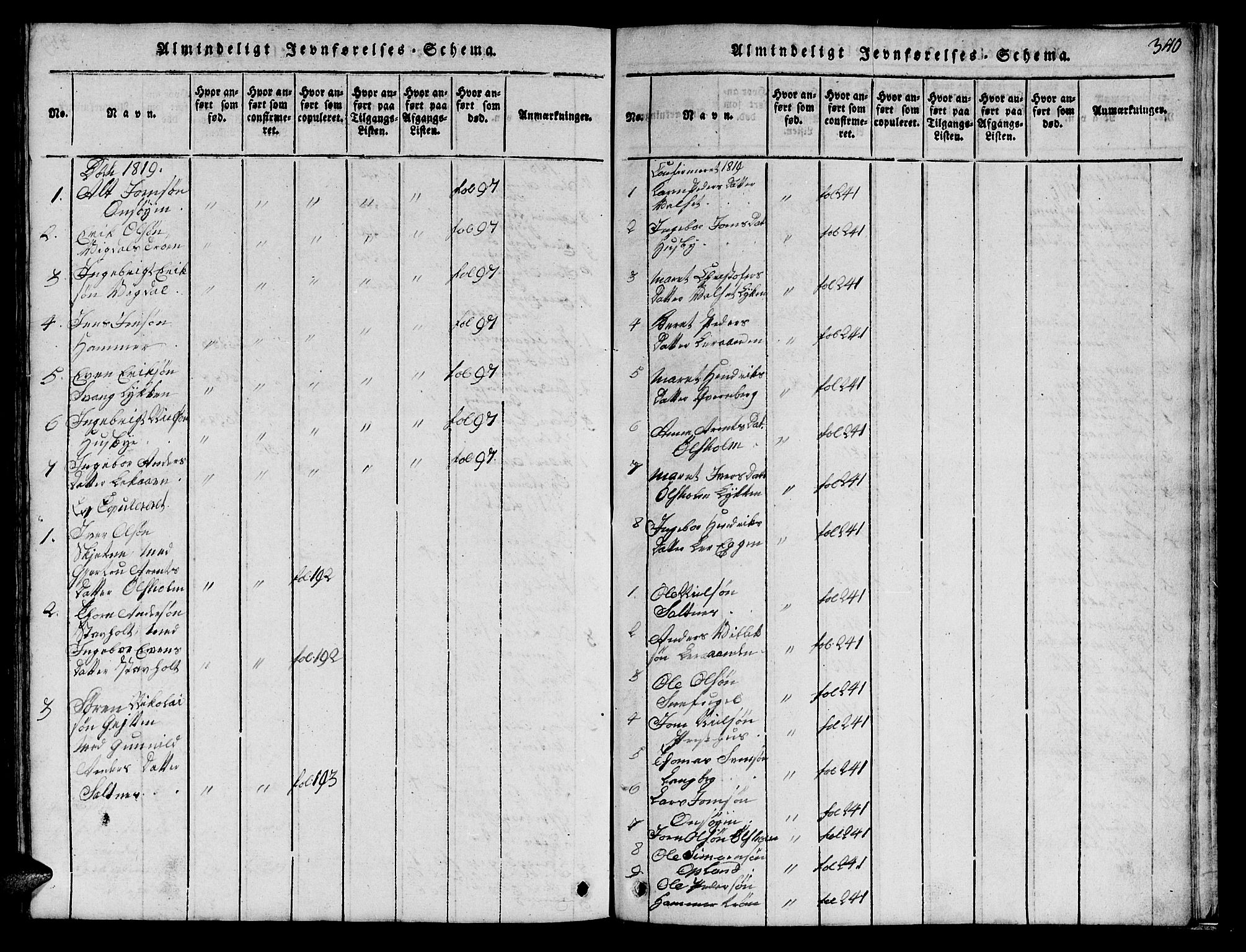 Ministerialprotokoller, klokkerbøker og fødselsregistre - Sør-Trøndelag, SAT/A-1456/666/L0788: Parish register (copy) no. 666C01, 1816-1847, p. 340