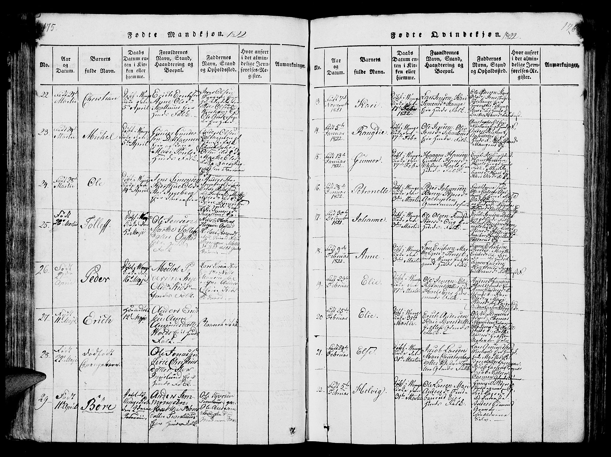 Vang prestekontor, Hedmark, AV/SAH-PREST-008/H/Ha/Hab/L0004: Parish register (copy) no. 4, 1813-1827, p. 175-176