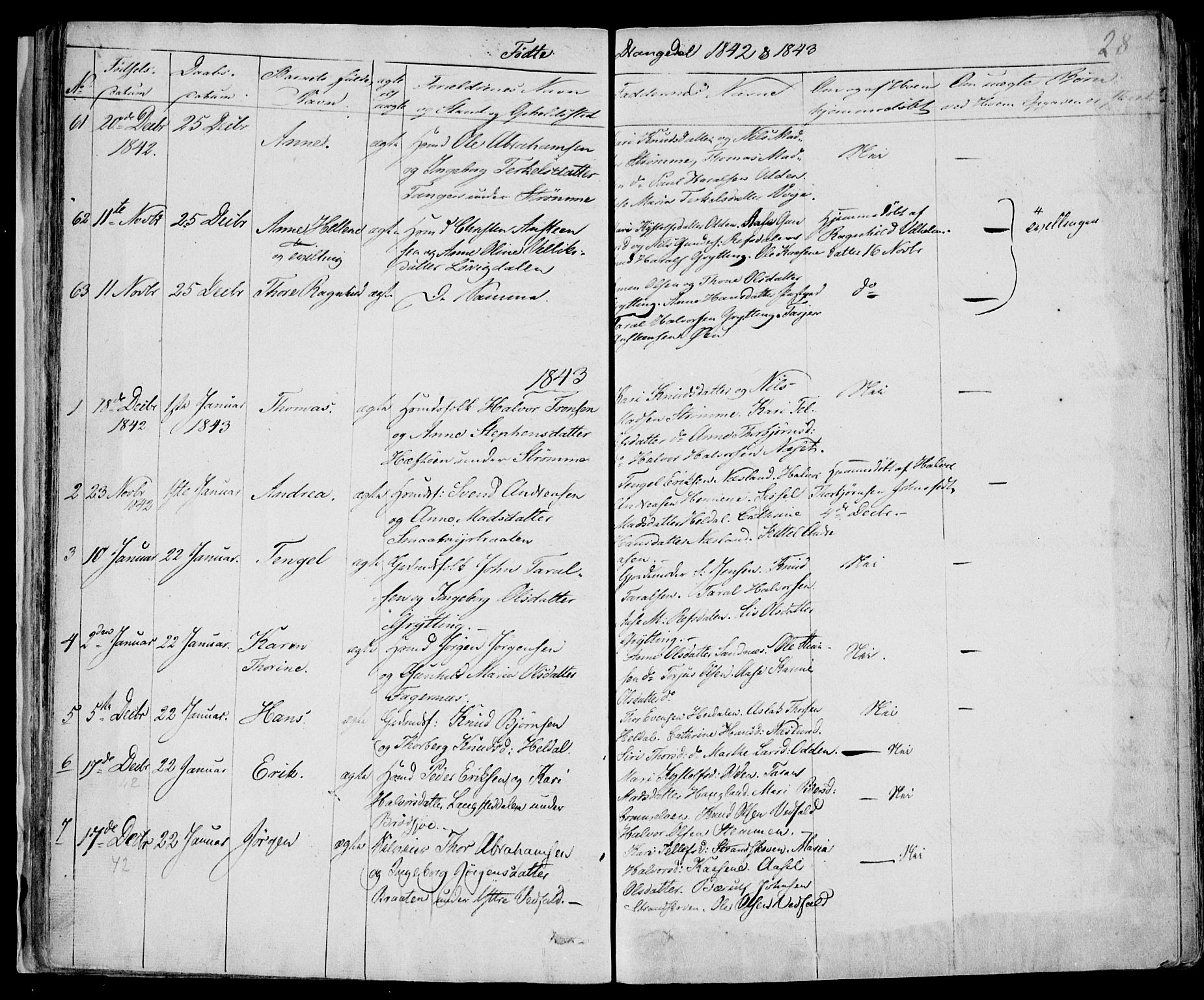 Drangedal kirkebøker, AV/SAKO-A-258/F/Fa/L0007a: Parish register (official) no. 7a, 1837-1856, p. 28
