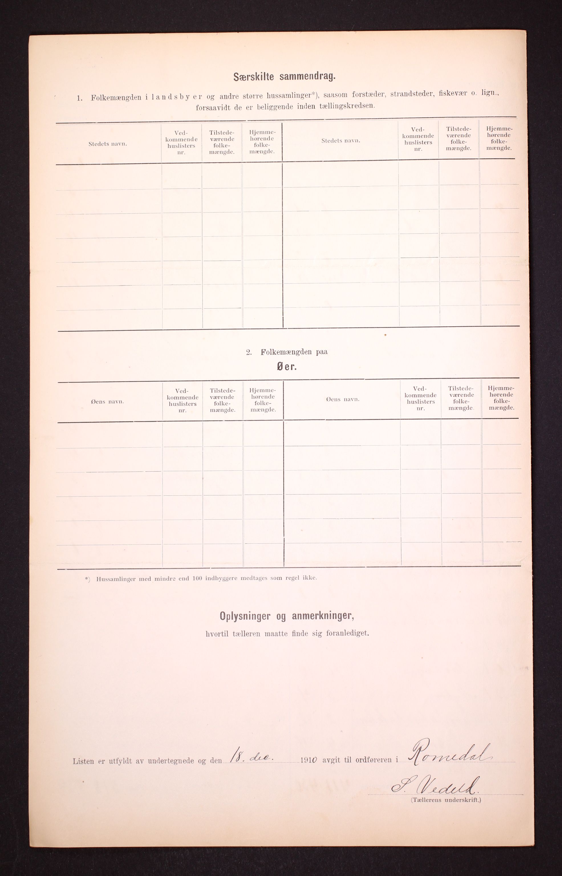 RA, 1910 census for Romedal, 1910, p. 12