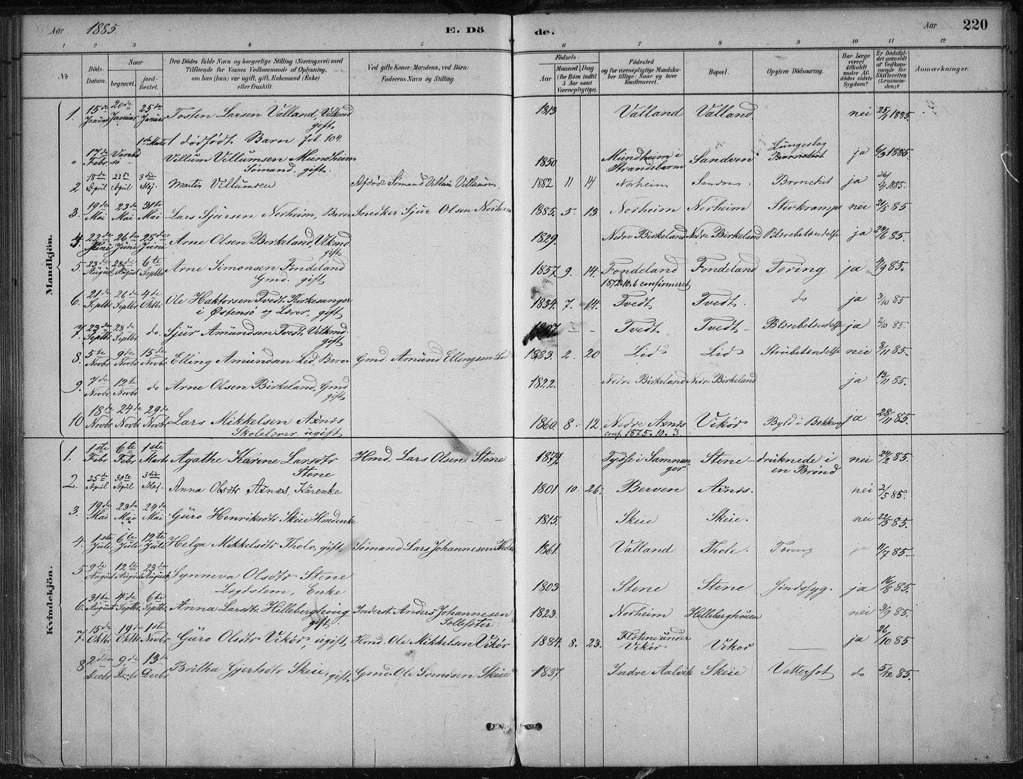 Kvam sokneprestembete, SAB/A-76201/H/Haa: Parish register (official) no. B  1, 1880-1908, p. 220