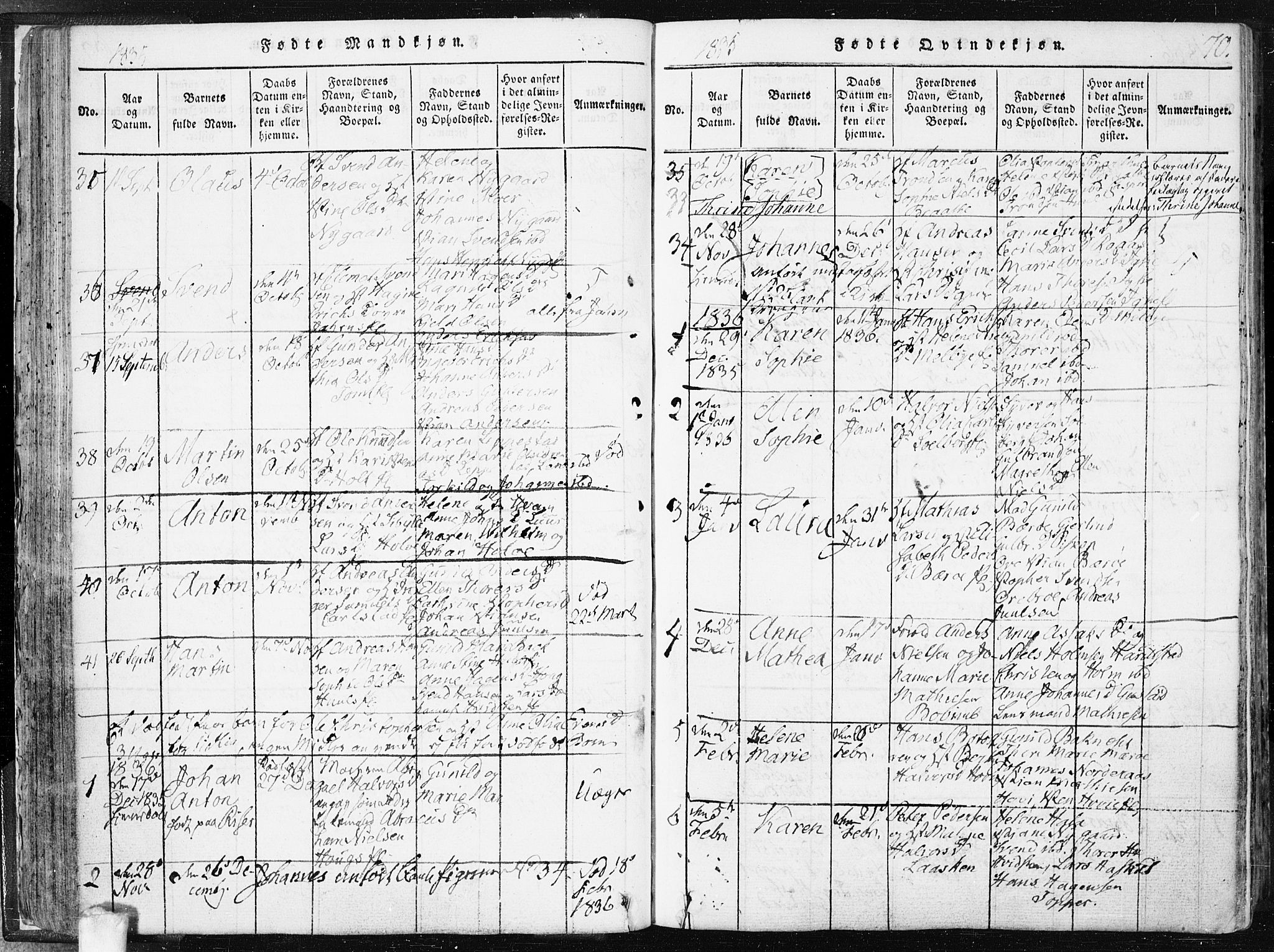 Hobøl prestekontor Kirkebøker, AV/SAO-A-2002/F/Fa/L0002: Parish register (official) no. I 2, 1814-1841, p. 70