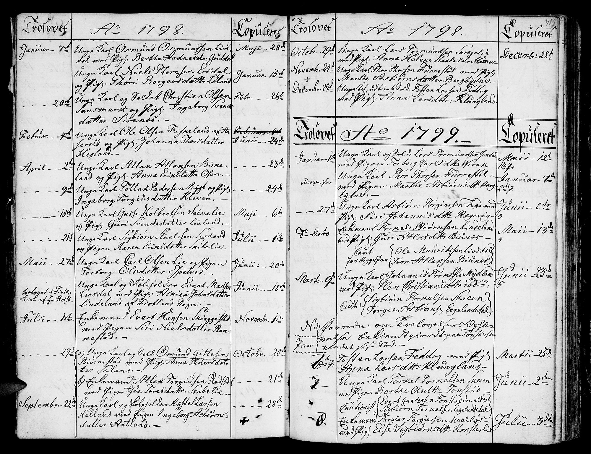 Bakke sokneprestkontor, SAK/1111-0002/F/Fa/Faa/L0002: Parish register (official) no. A 2, 1780-1816, p. 319