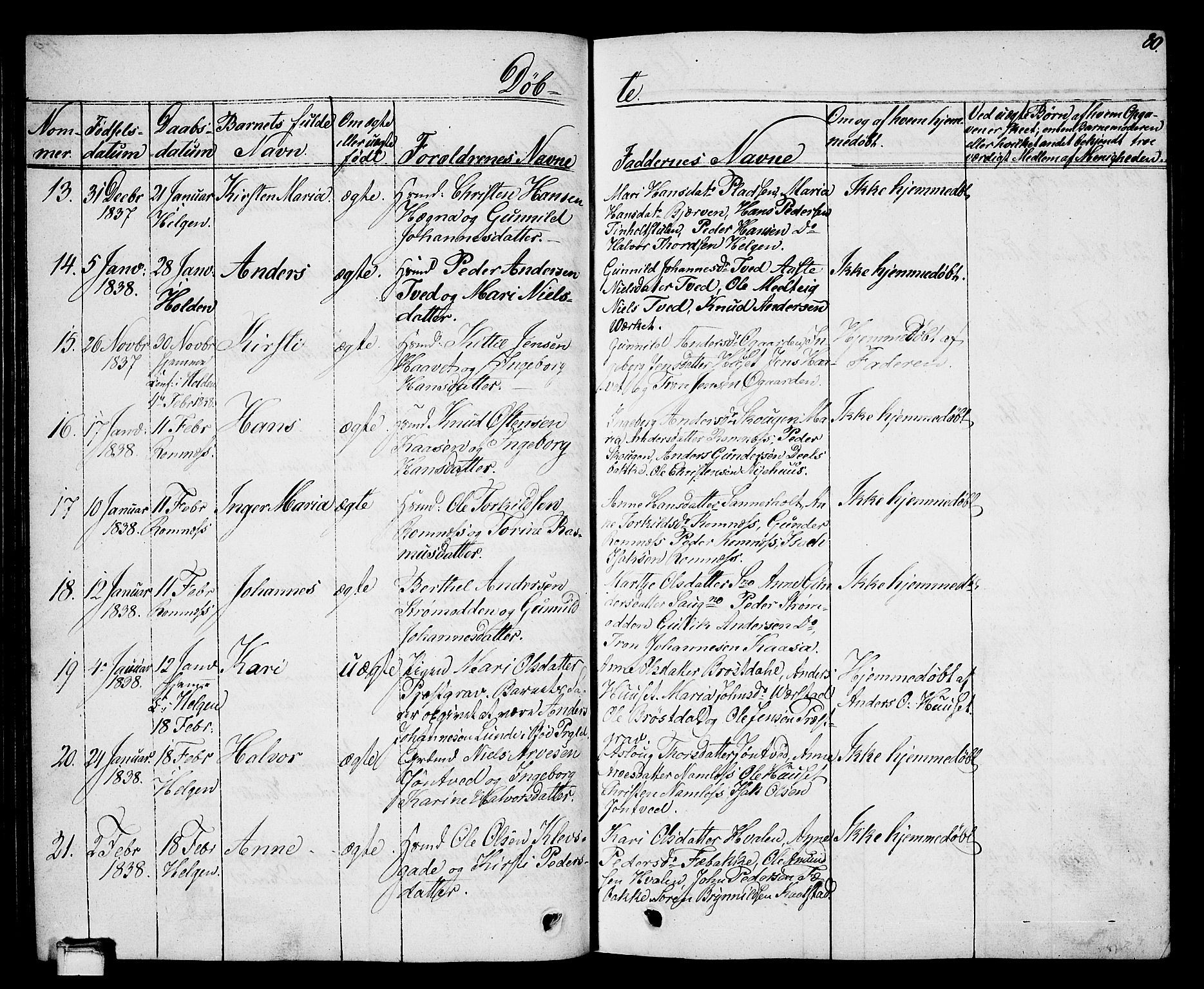 Holla kirkebøker, SAKO/A-272/G/Ga/L0002: Parish register (copy) no. I 2, 1830-1848, p. 80