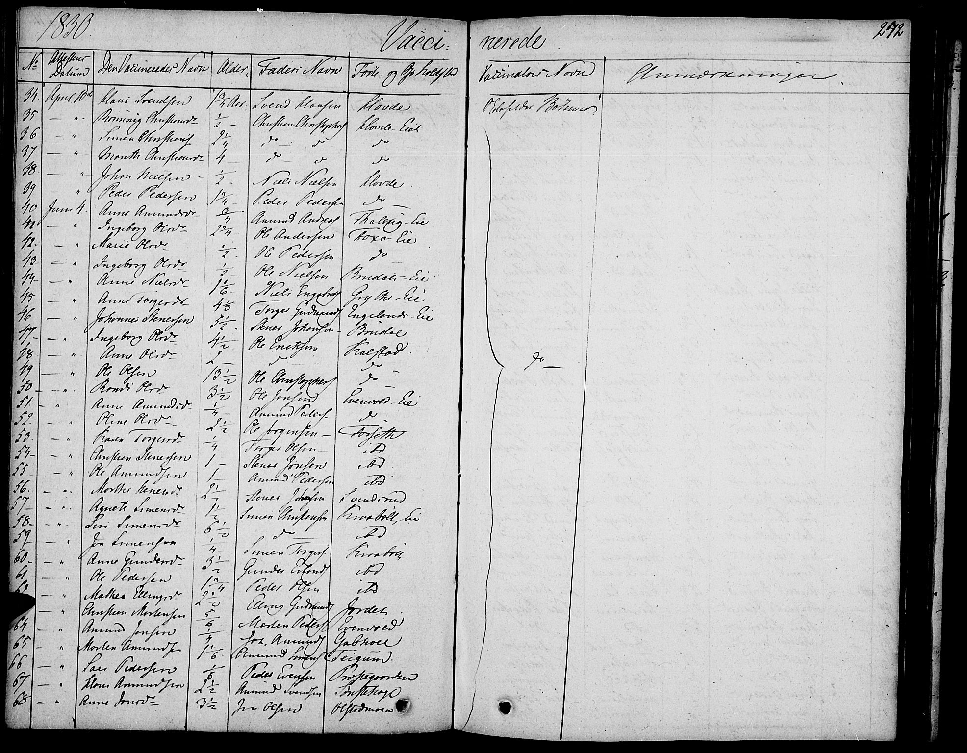 Gausdal prestekontor, SAH/PREST-090/H/Ha/Haa/L0006: Parish register (official) no. 6, 1830-1839, p. 272