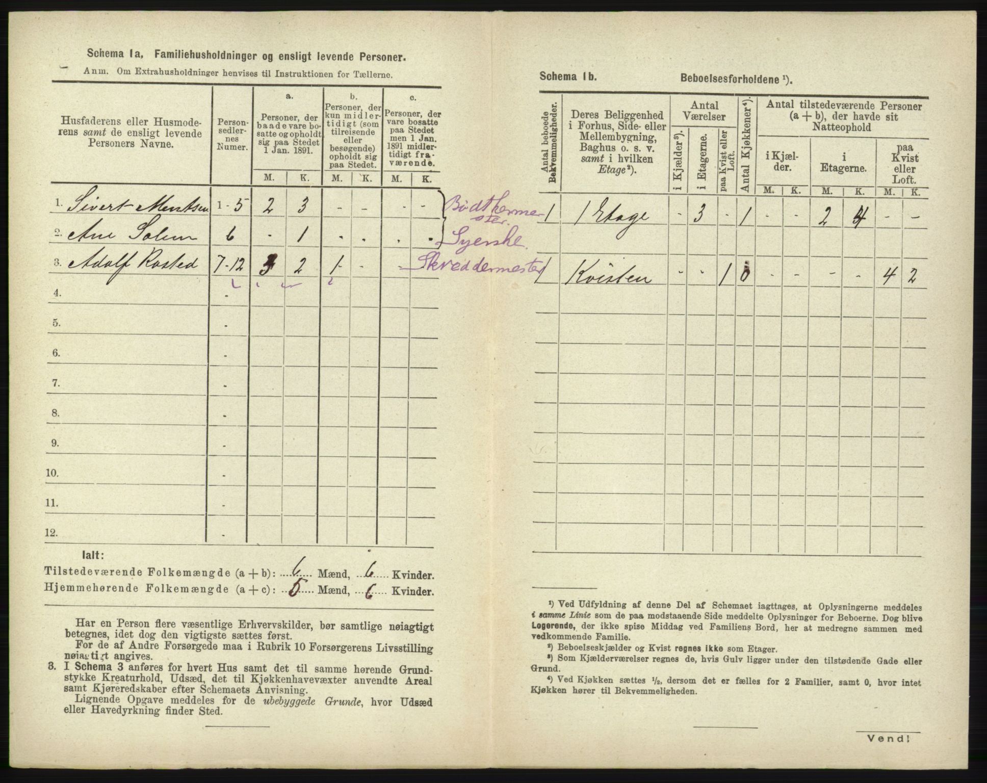 RA, 1891 census for 2001 Hammerfest, 1891, p. 262