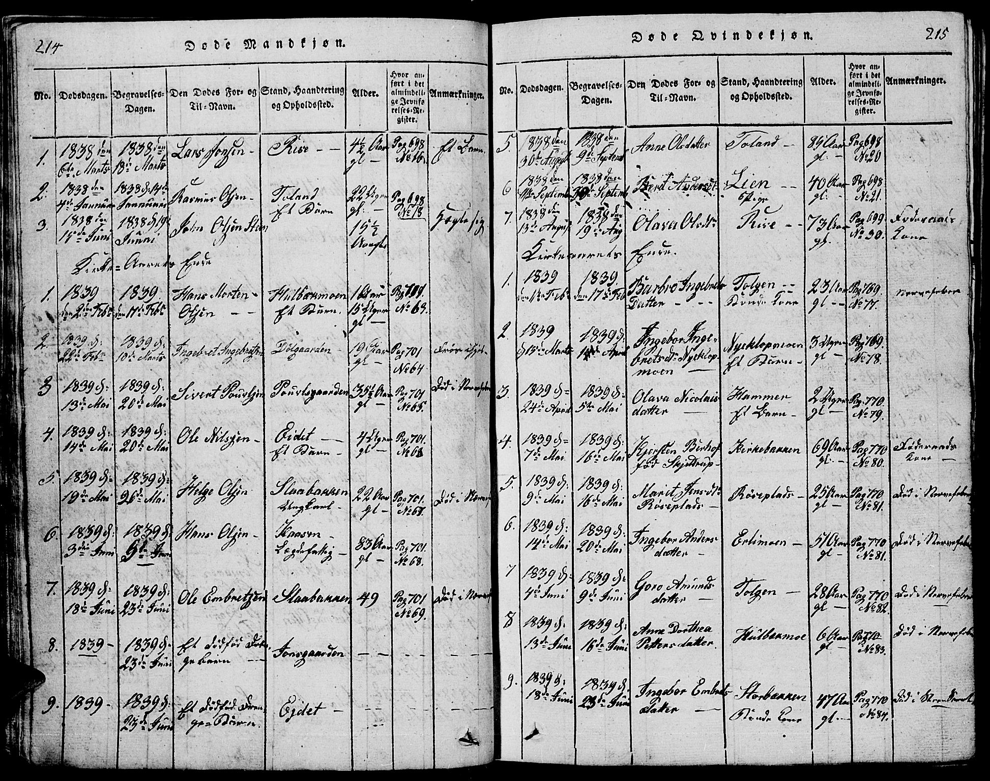 Tolga prestekontor, AV/SAH-PREST-062/L/L0001: Parish register (copy) no. 1, 1814-1877, p. 214-215