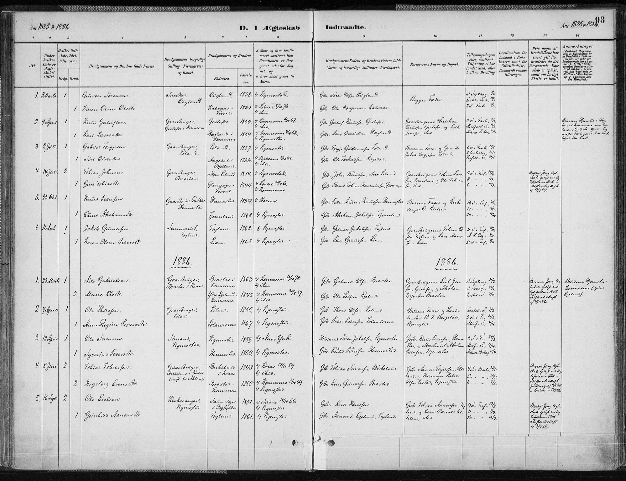 Nord-Audnedal sokneprestkontor, AV/SAK-1111-0032/F/Fa/Fab/L0003: Parish register (official) no. A 3, 1882-1900, p. 93