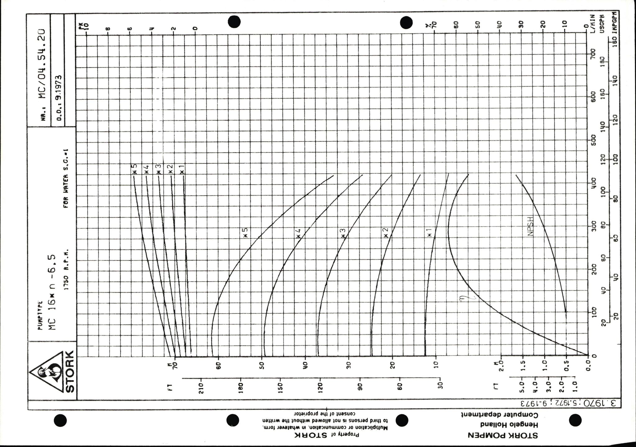 Pa 1503 - Stavanger Drilling AS, AV/SAST-A-101906/2/E/Eb/Ebb/L0001: Alexander L. Kielland plattform - Operation manual, 1976, p. 280