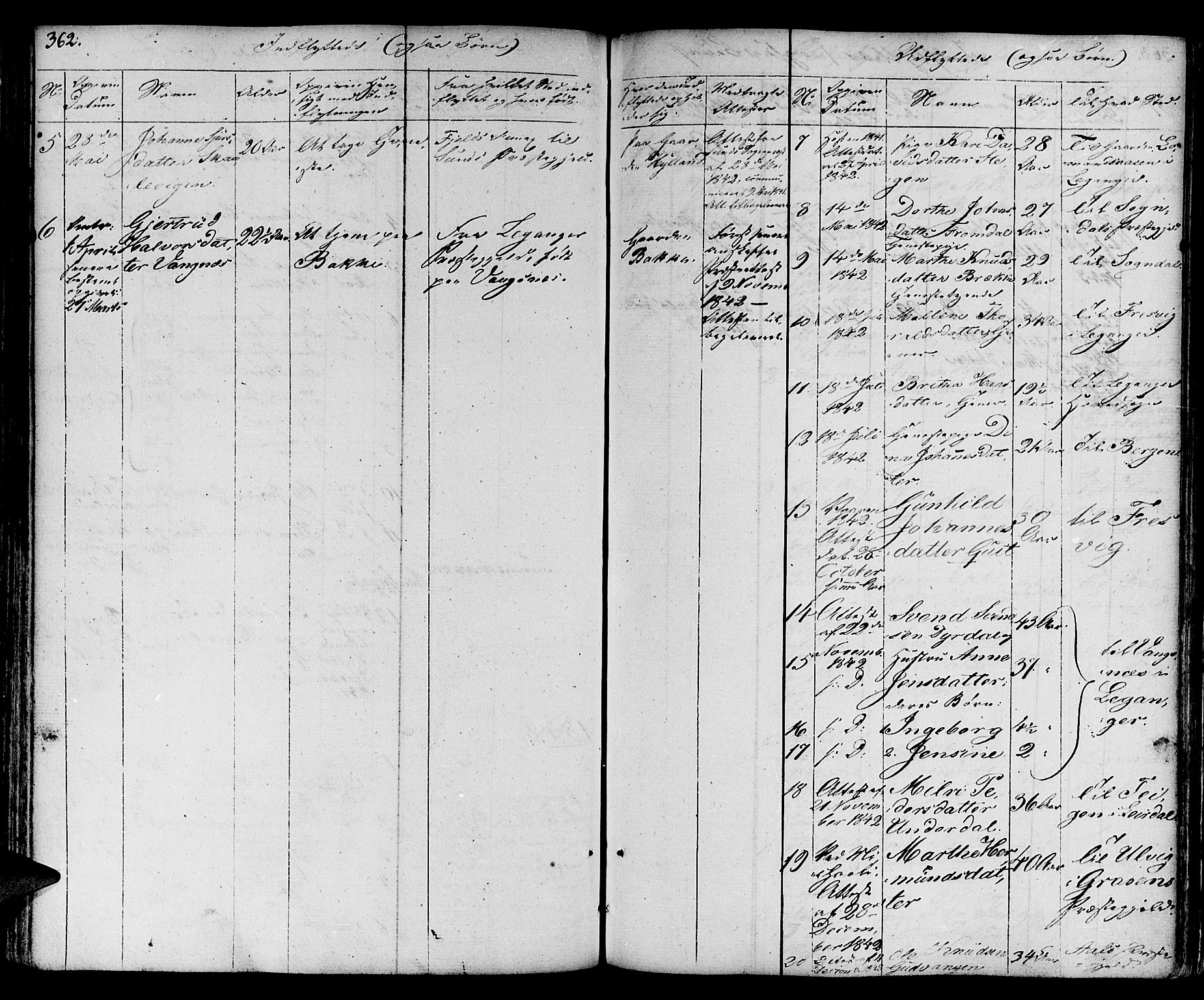 Aurland sokneprestembete, SAB/A-99937/H/Ha/Haa/L0006: Parish register (official) no. A 6, 1821-1859, p. 362