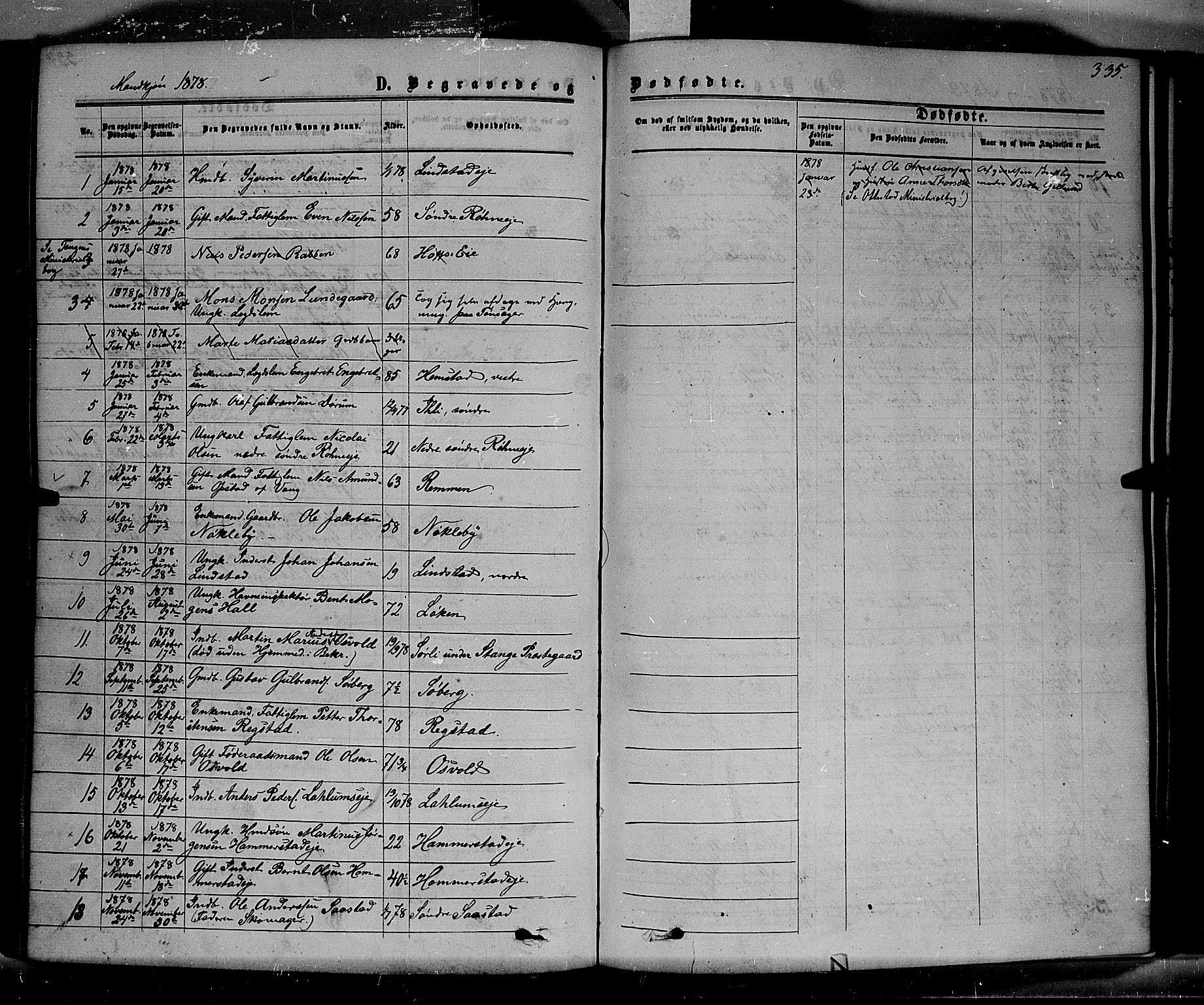 Stange prestekontor, SAH/PREST-002/K/L0013: Parish register (official) no. 13, 1862-1879, p. 335