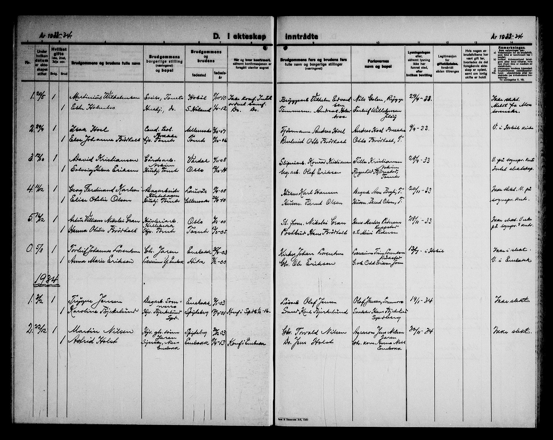 Hobøl prestekontor Kirkebøker, AV/SAO-A-2002/G/Ga/L0002: Parish register (copy) no. I 2, 1928-1945