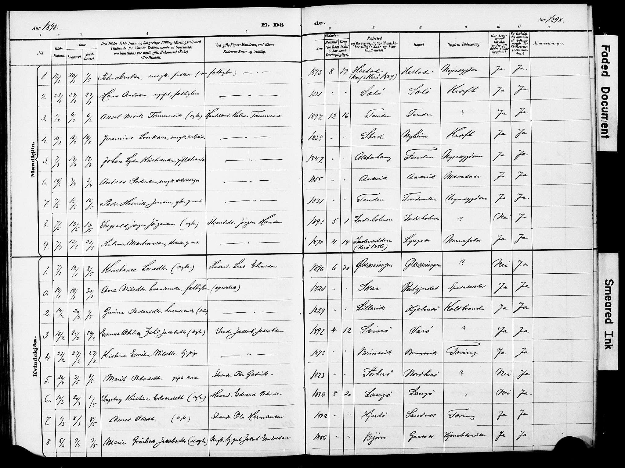 Ministerialprotokoller, klokkerbøker og fødselsregistre - Nordland, AV/SAT-A-1459/834/L0514: Parish register (copy) no. 834C05, 1893-1901