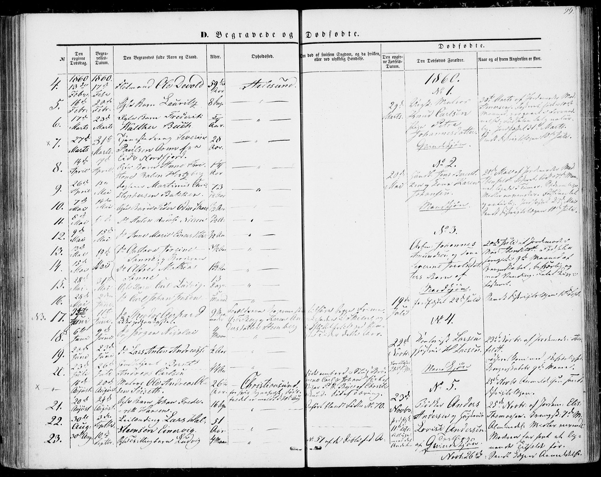 Ministerialprotokoller, klokkerbøker og fødselsregistre - Møre og Romsdal, AV/SAT-A-1454/529/L0451: Parish register (official) no. 529A01, 1855-1863, p. 99