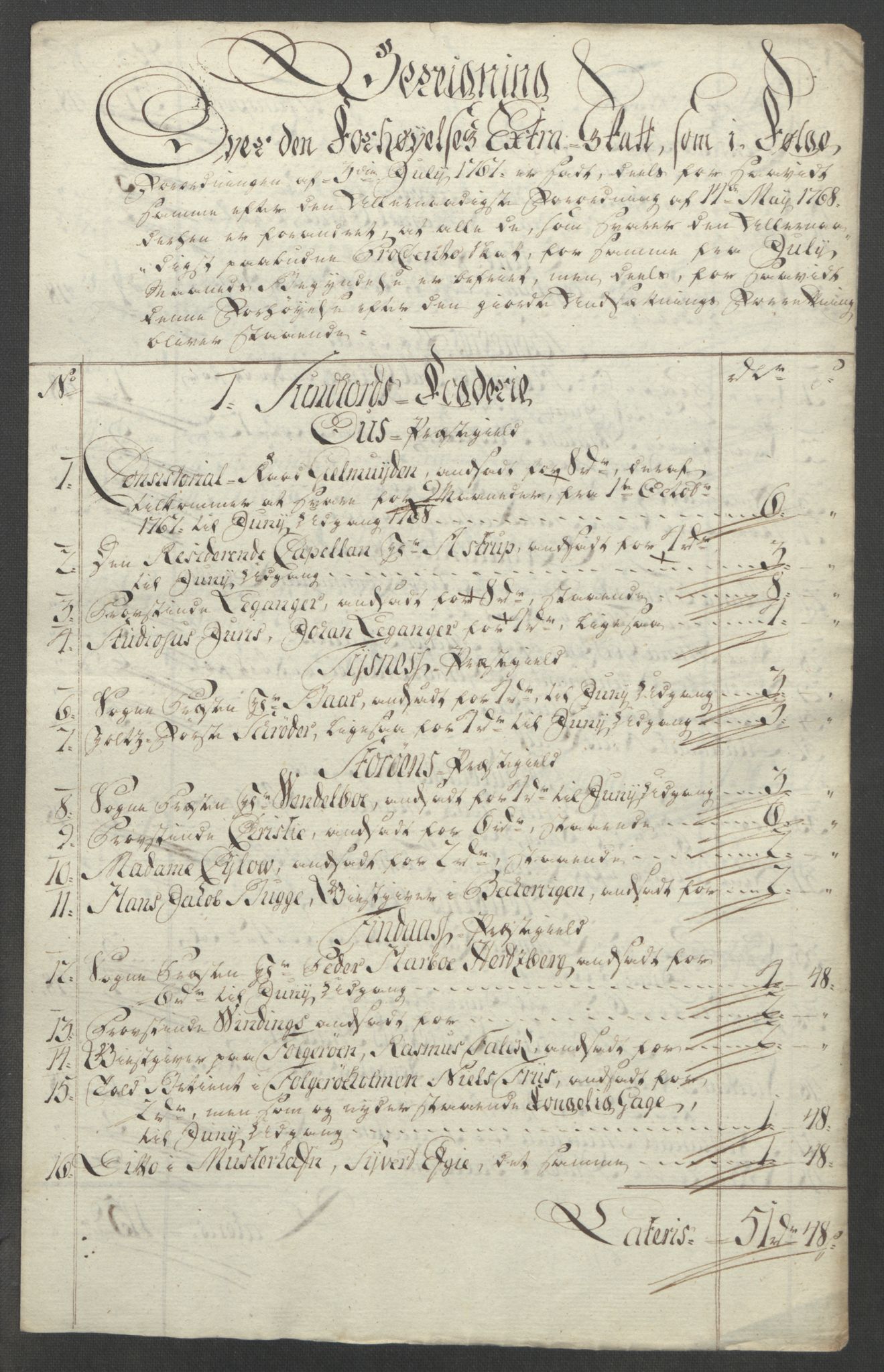 Rentekammeret inntil 1814, Reviderte regnskaper, Fogderegnskap, AV/RA-EA-4092/R48/L3136: Ekstraskatten Sunnhordland og Hardanger, 1762-1772, p. 165