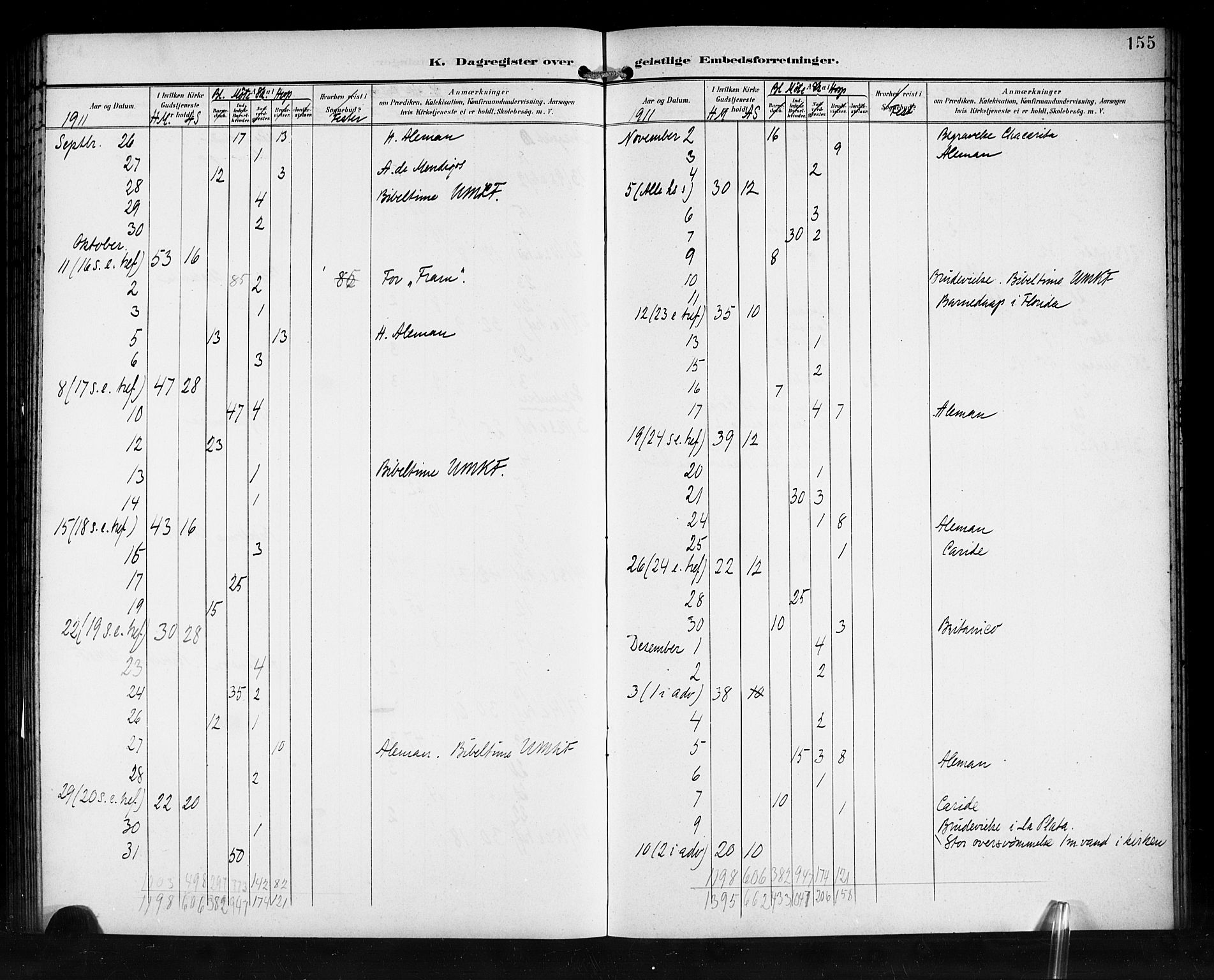 Den norske sjømannsmisjon i utlandet/Syd-Amerika (Buenos Aires m.fl.), SAB/SAB/PA-0118/H/Ha/L0002: Parish register (official) no. A 2, 1899-1919, p. 155