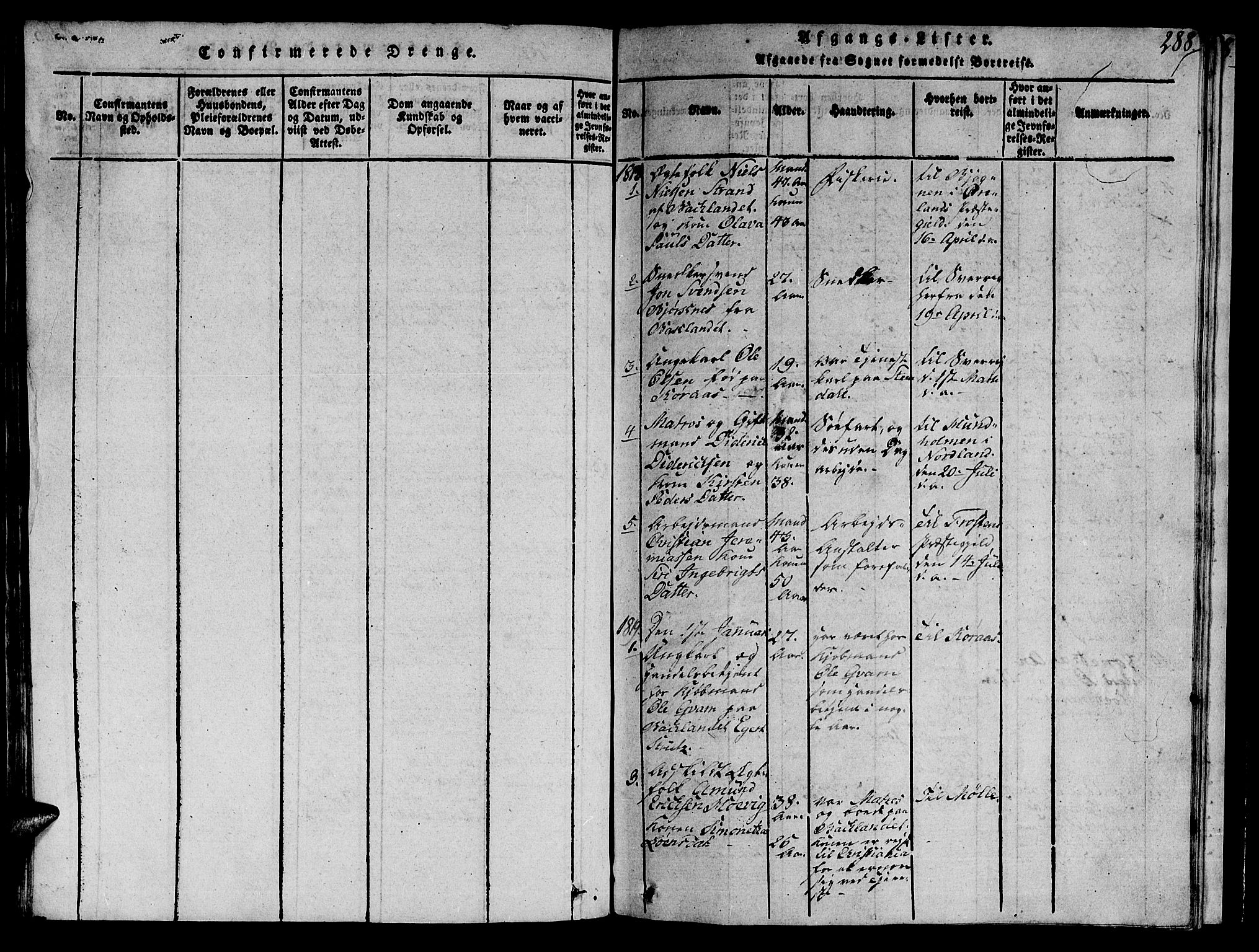 Ministerialprotokoller, klokkerbøker og fødselsregistre - Sør-Trøndelag, SAT/A-1456/606/L0307: Parish register (copy) no. 606C03, 1817-1824, p. 288