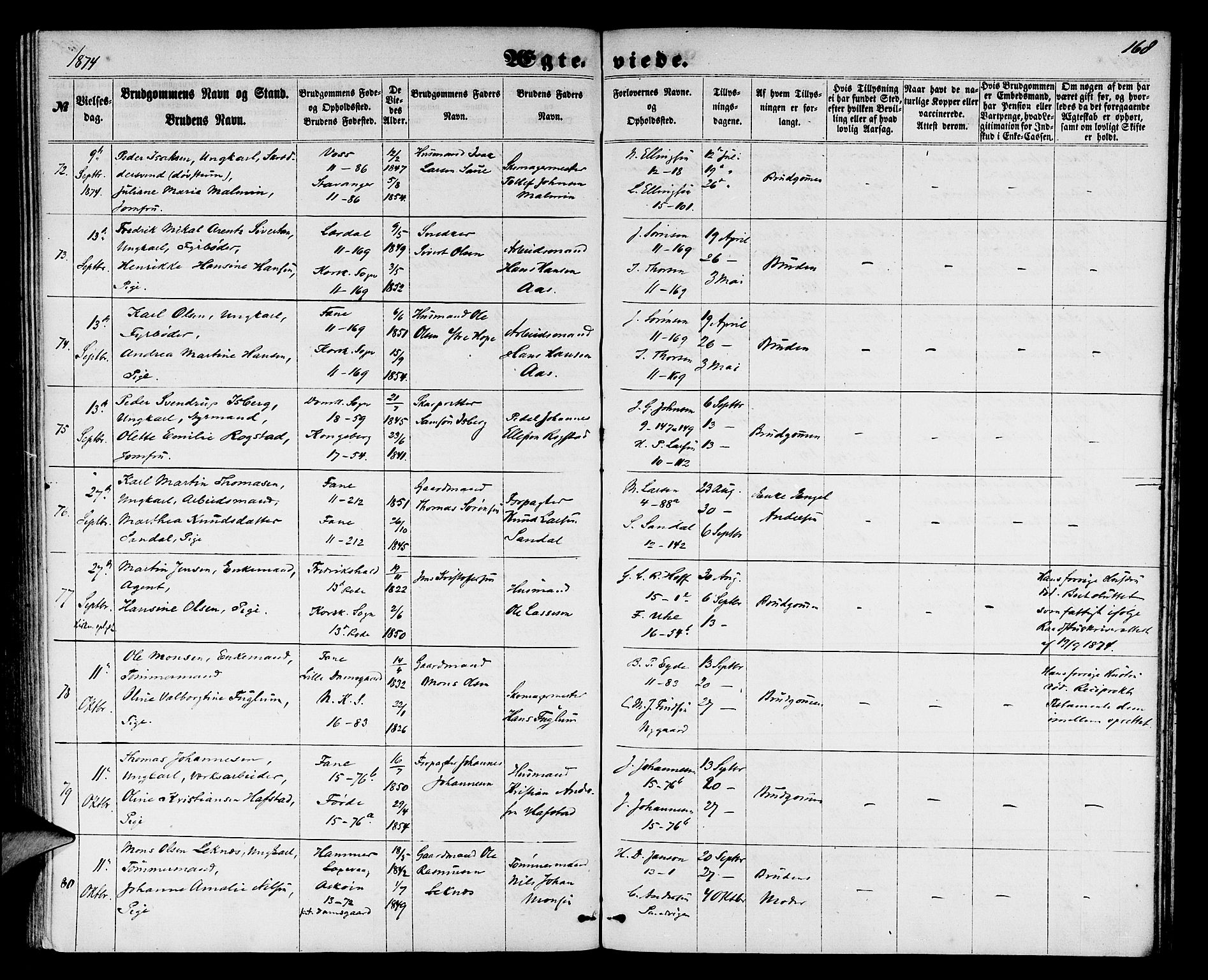 Domkirken sokneprestembete, AV/SAB-A-74801/H/Hab/L0030: Parish register (copy) no. D 2, 1857-1876, p. 168